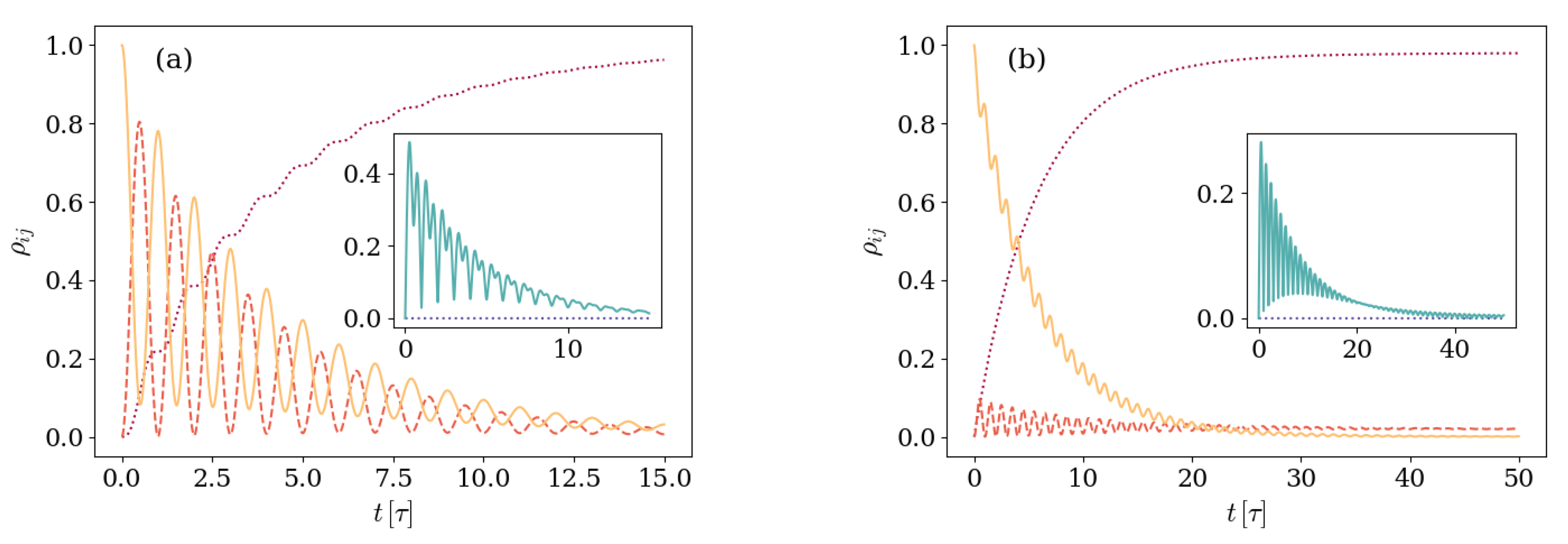Entropy 26 00089 g008