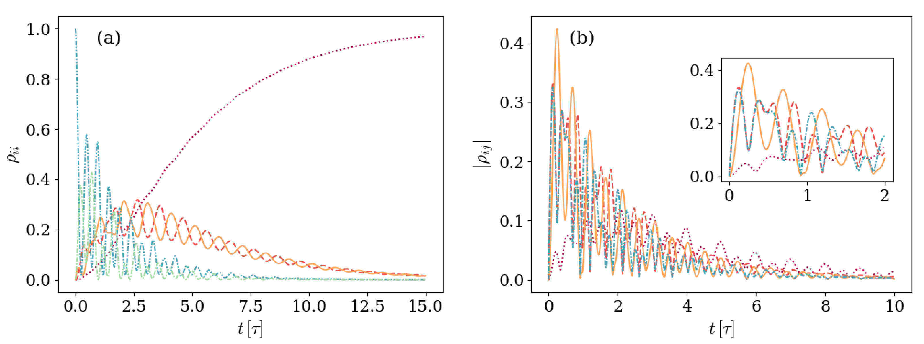 Entropy 26 00089 g009