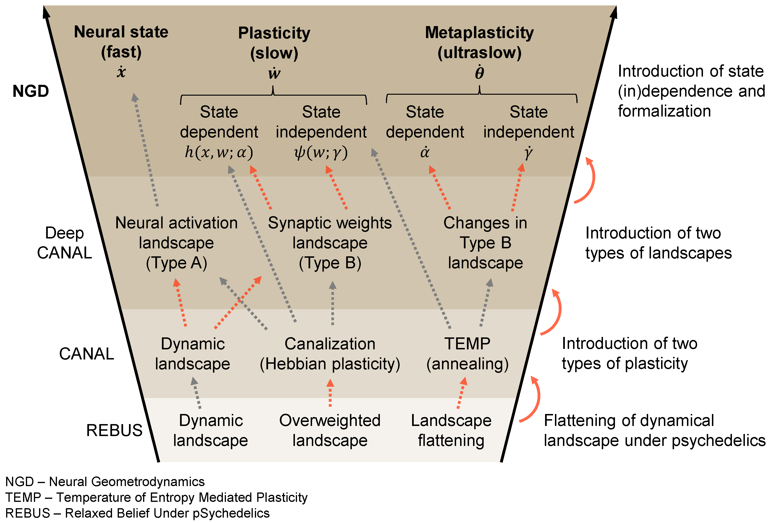 Entropy 26 00090 g0a1