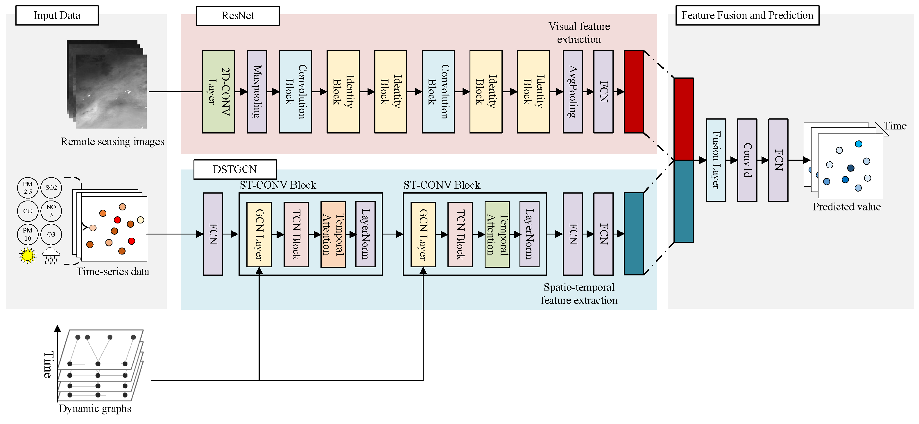 Entropy 26 00091 g001