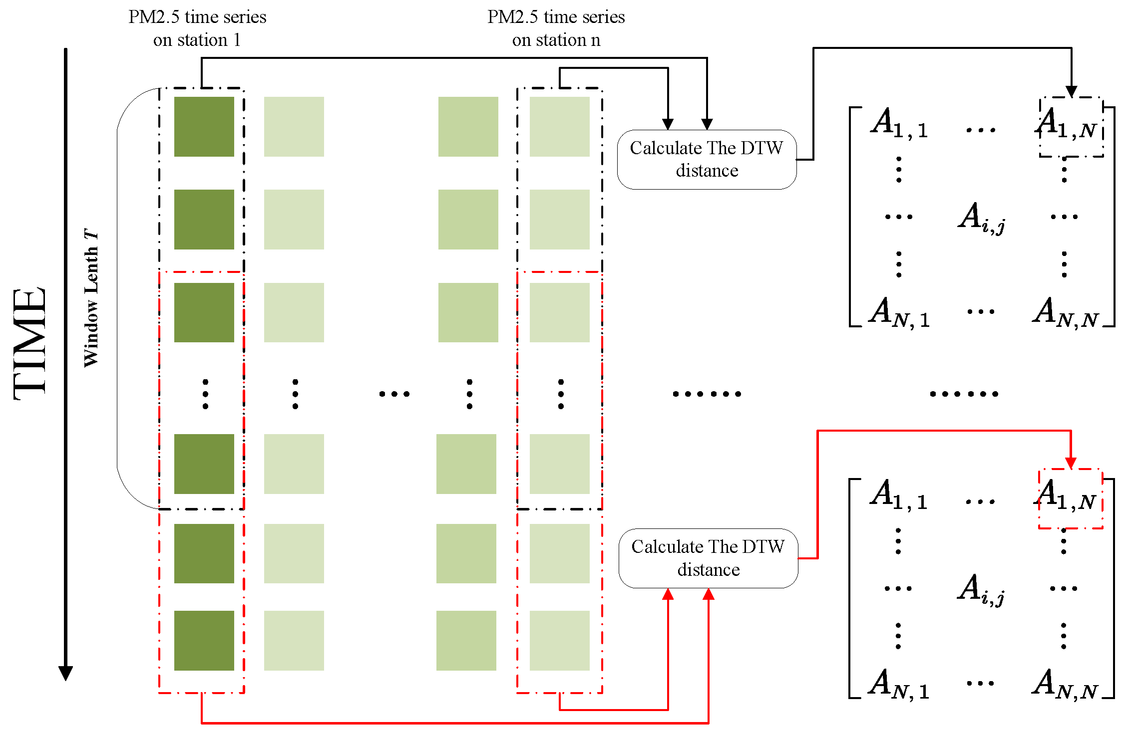 Entropy 26 00091 g003