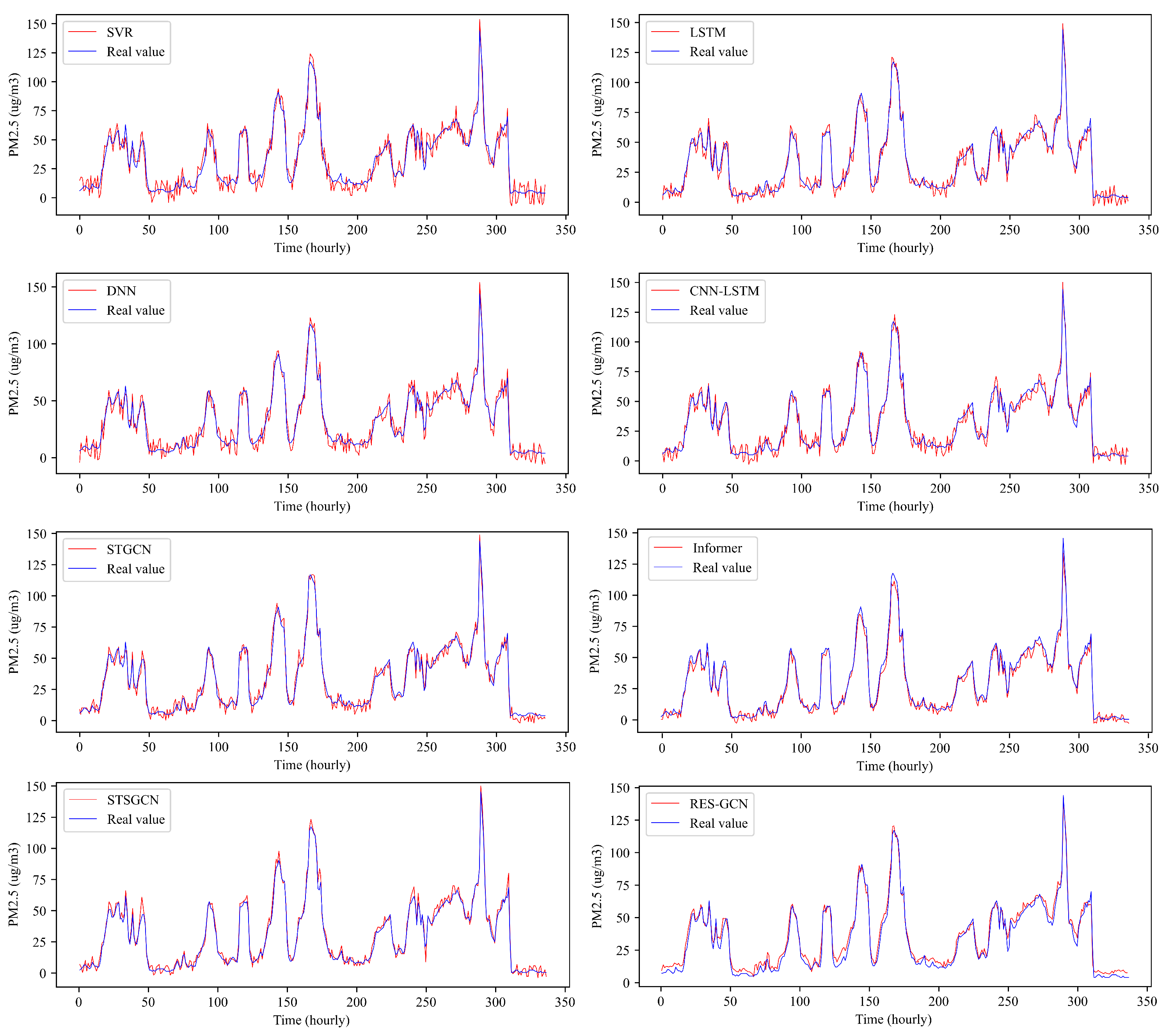 Entropy 26 00091 g009