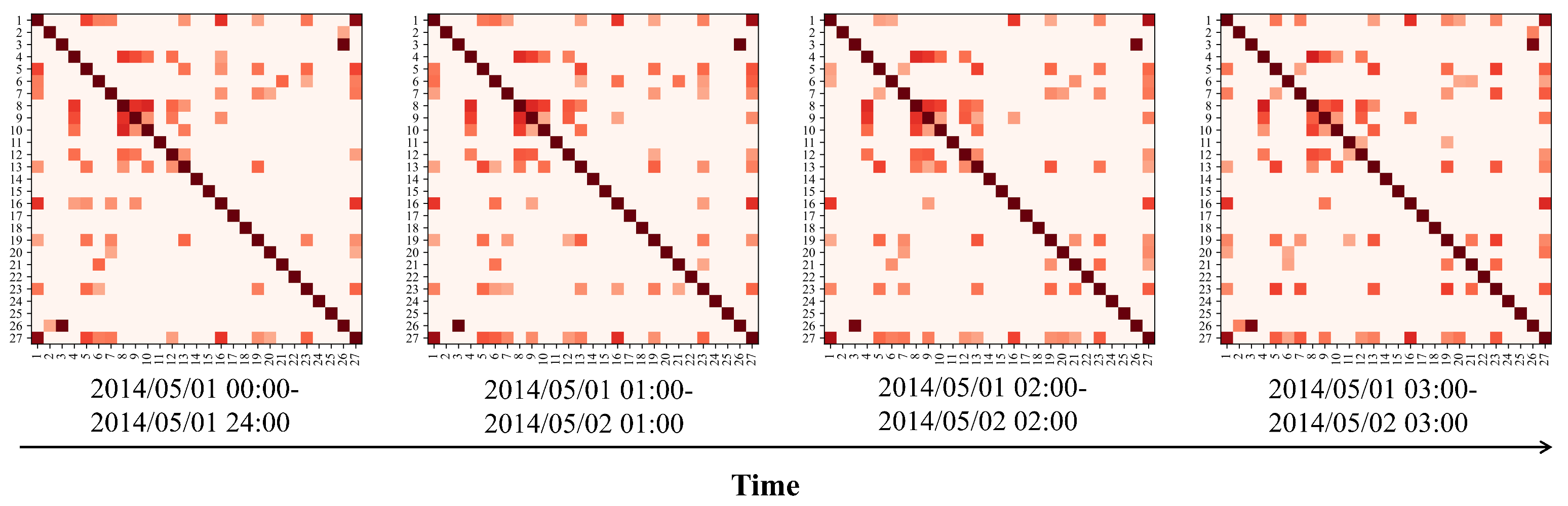 Entropy 26 00091 g011