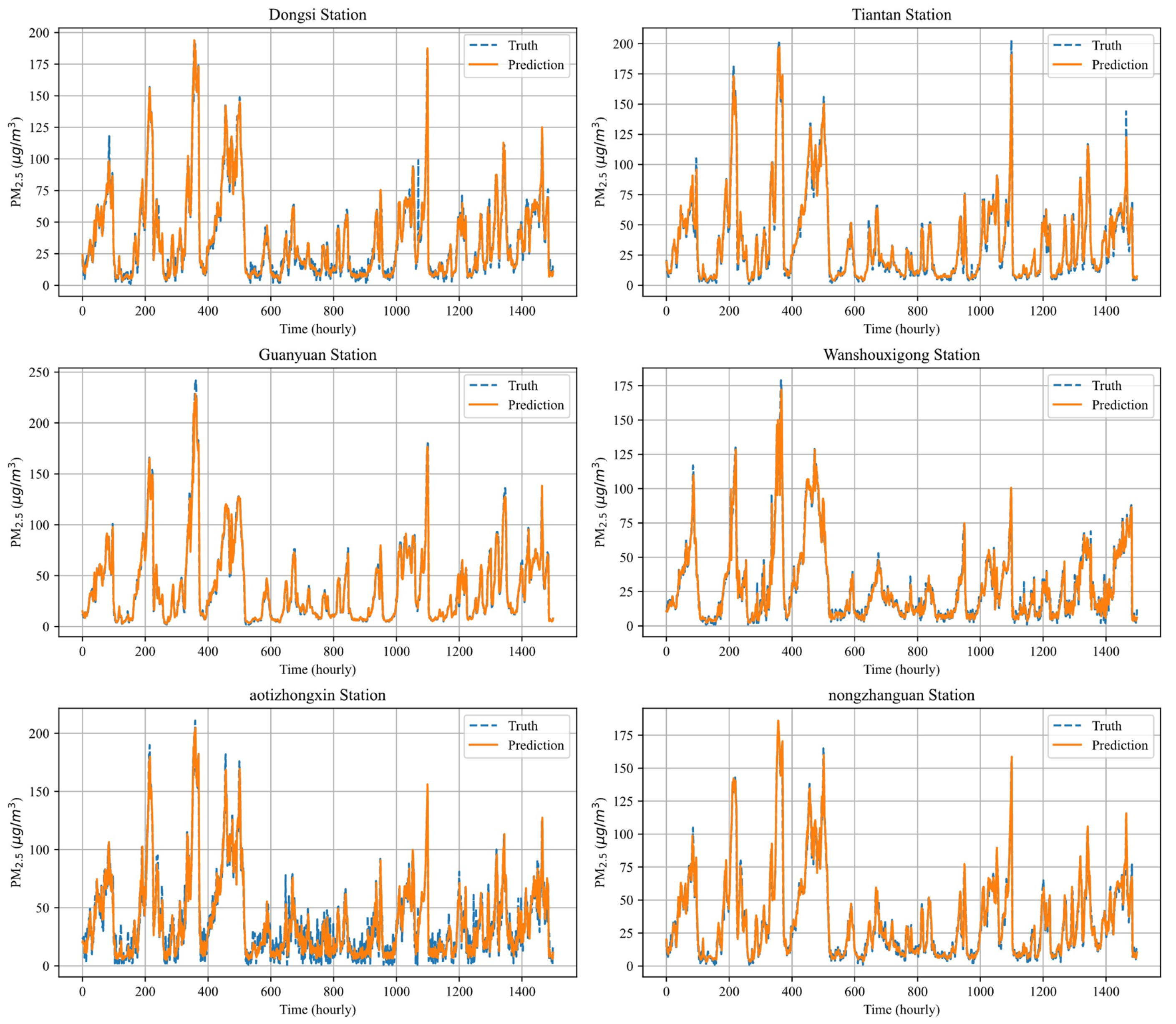 Entropy 26 00091 g012