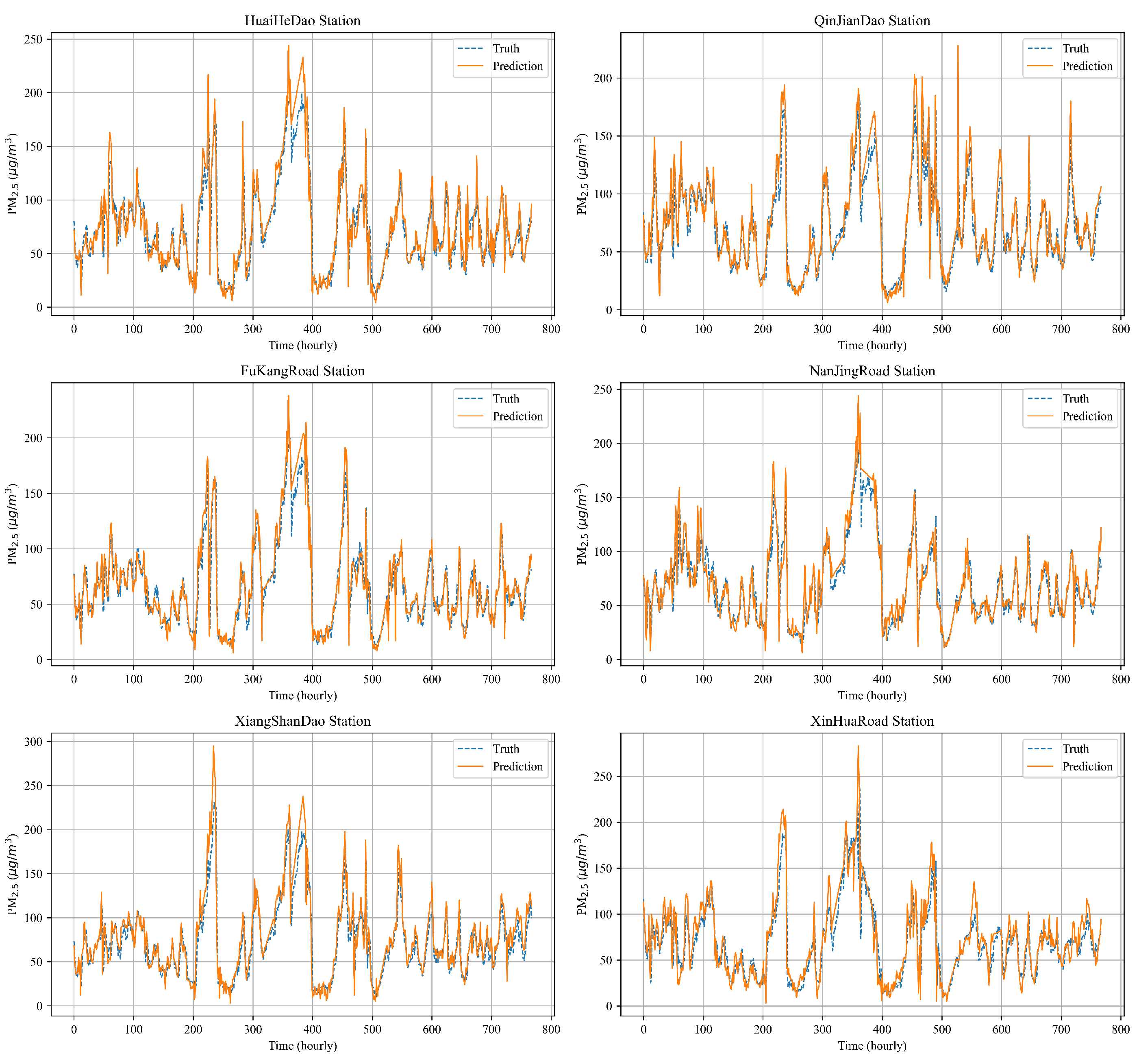 Entropy 26 00091 g013