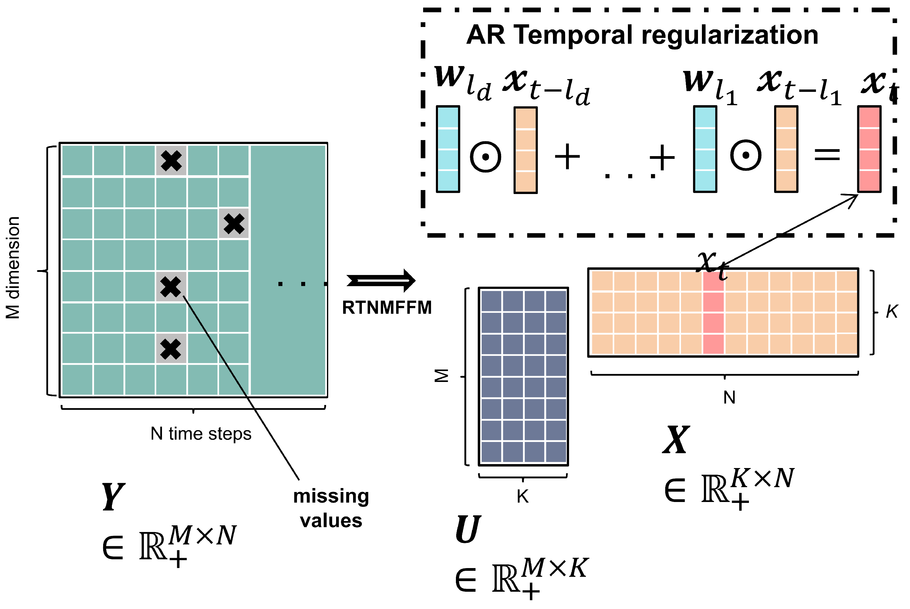 Entropy 26 00092 g004