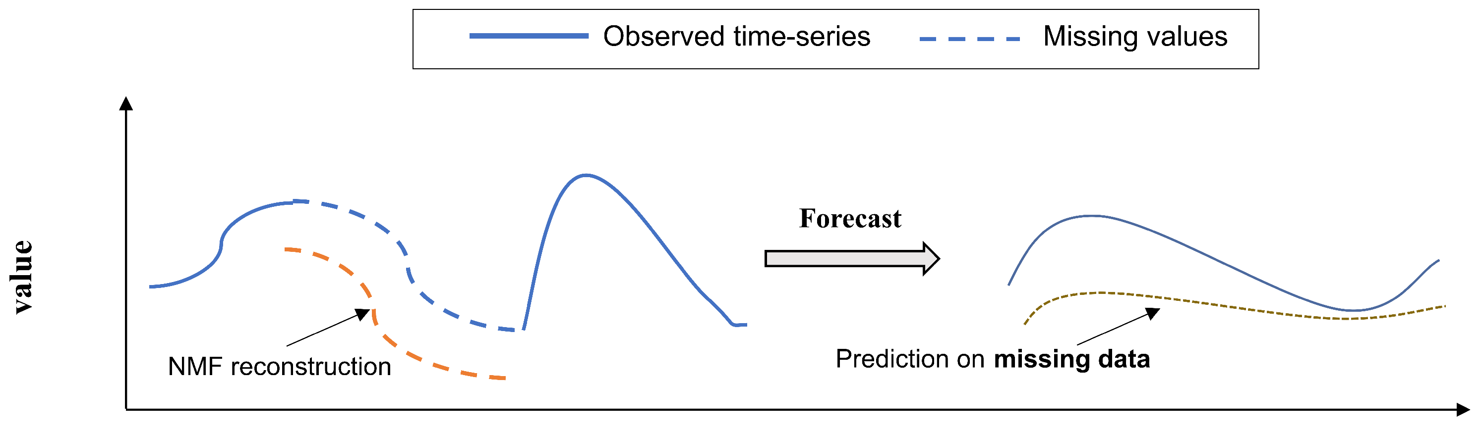 Entropy 26 00092 g005