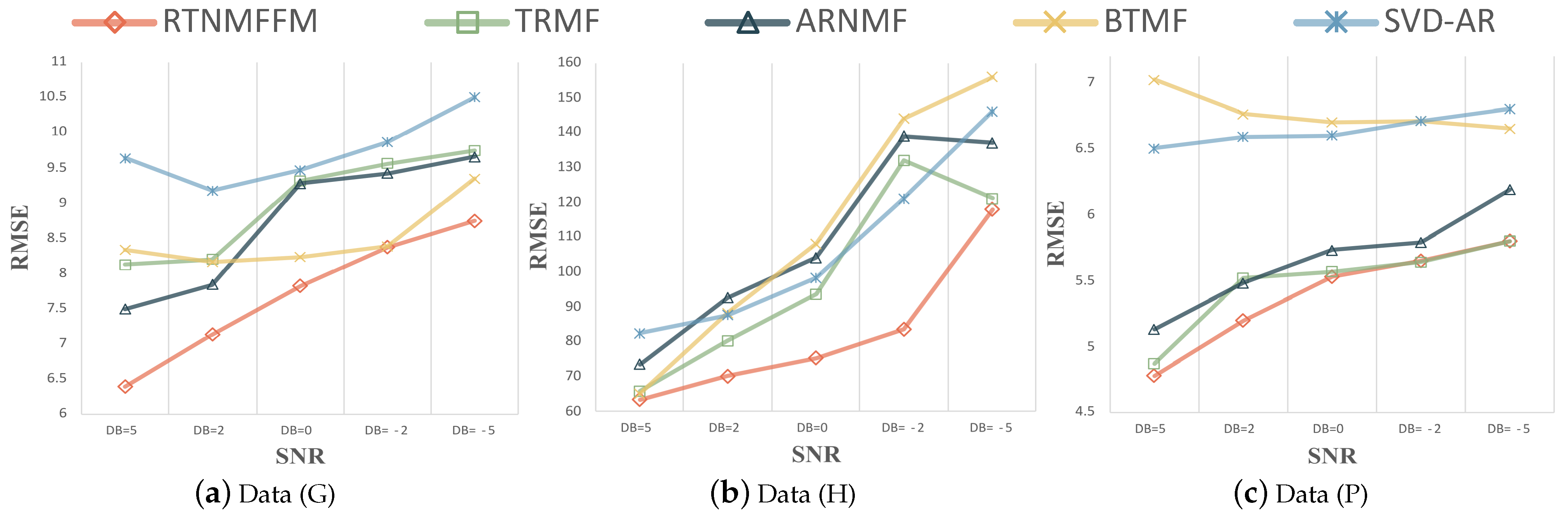 Entropy 26 00092 g008a