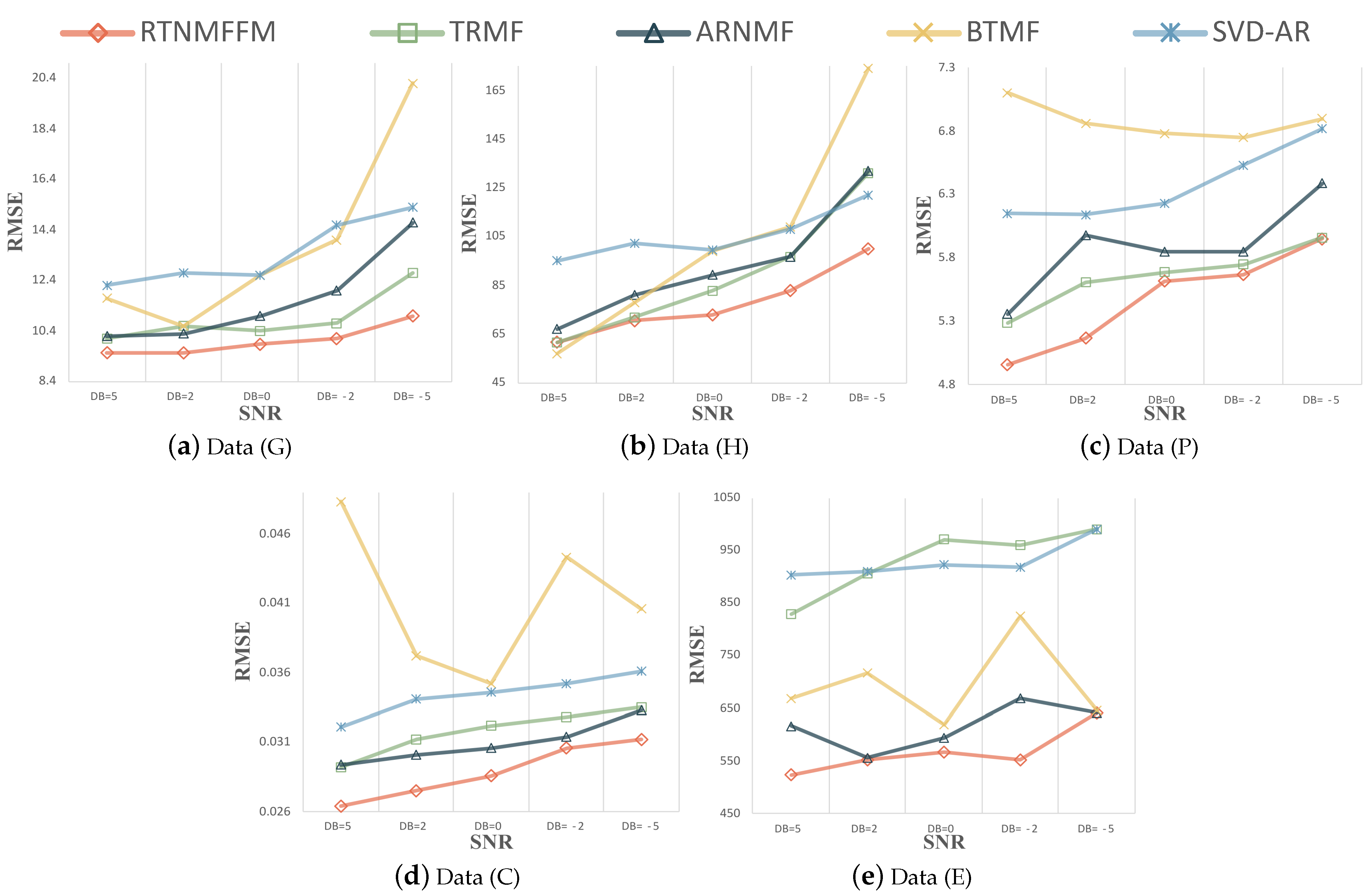 Entropy 26 00092 g009