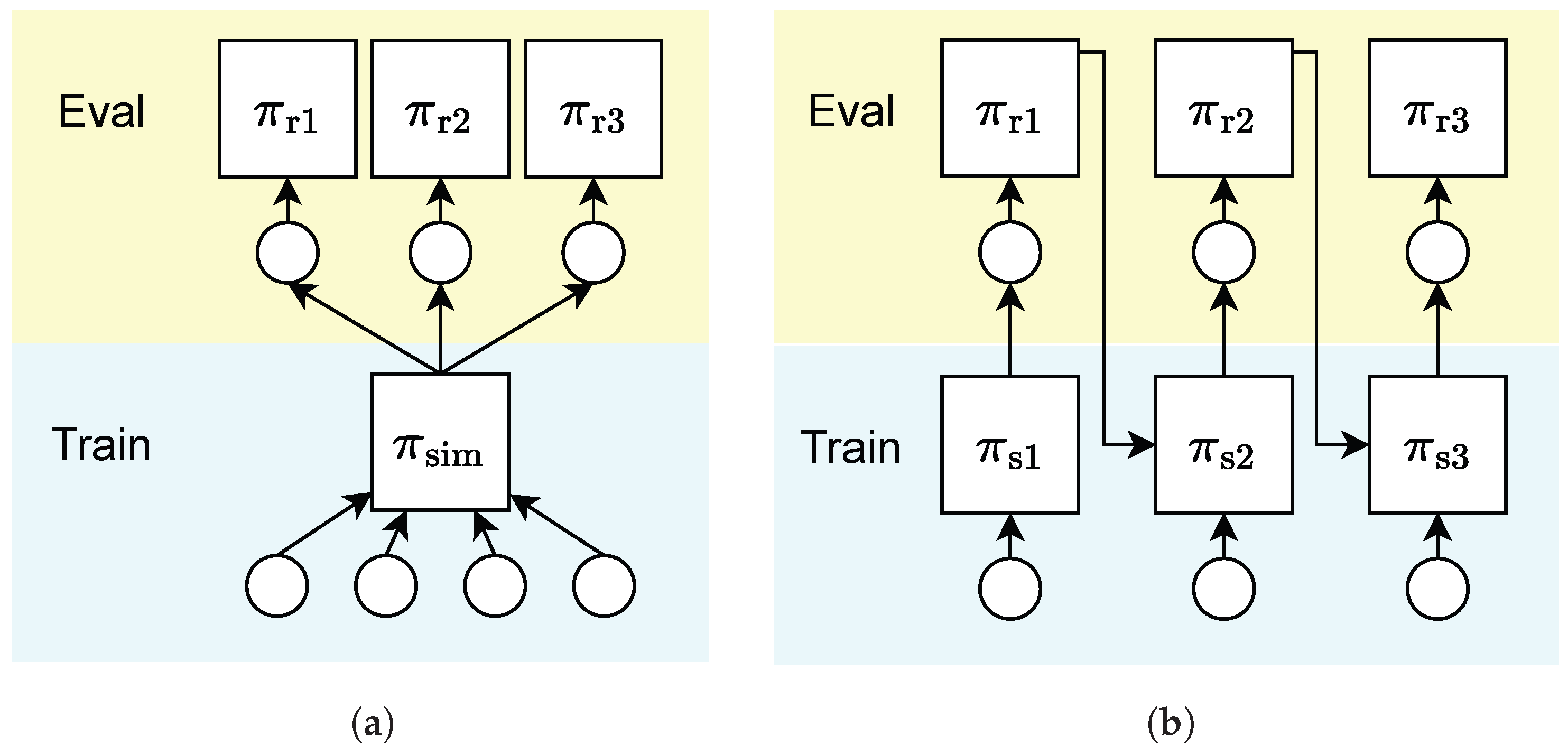 Entropy 26 00093 g001