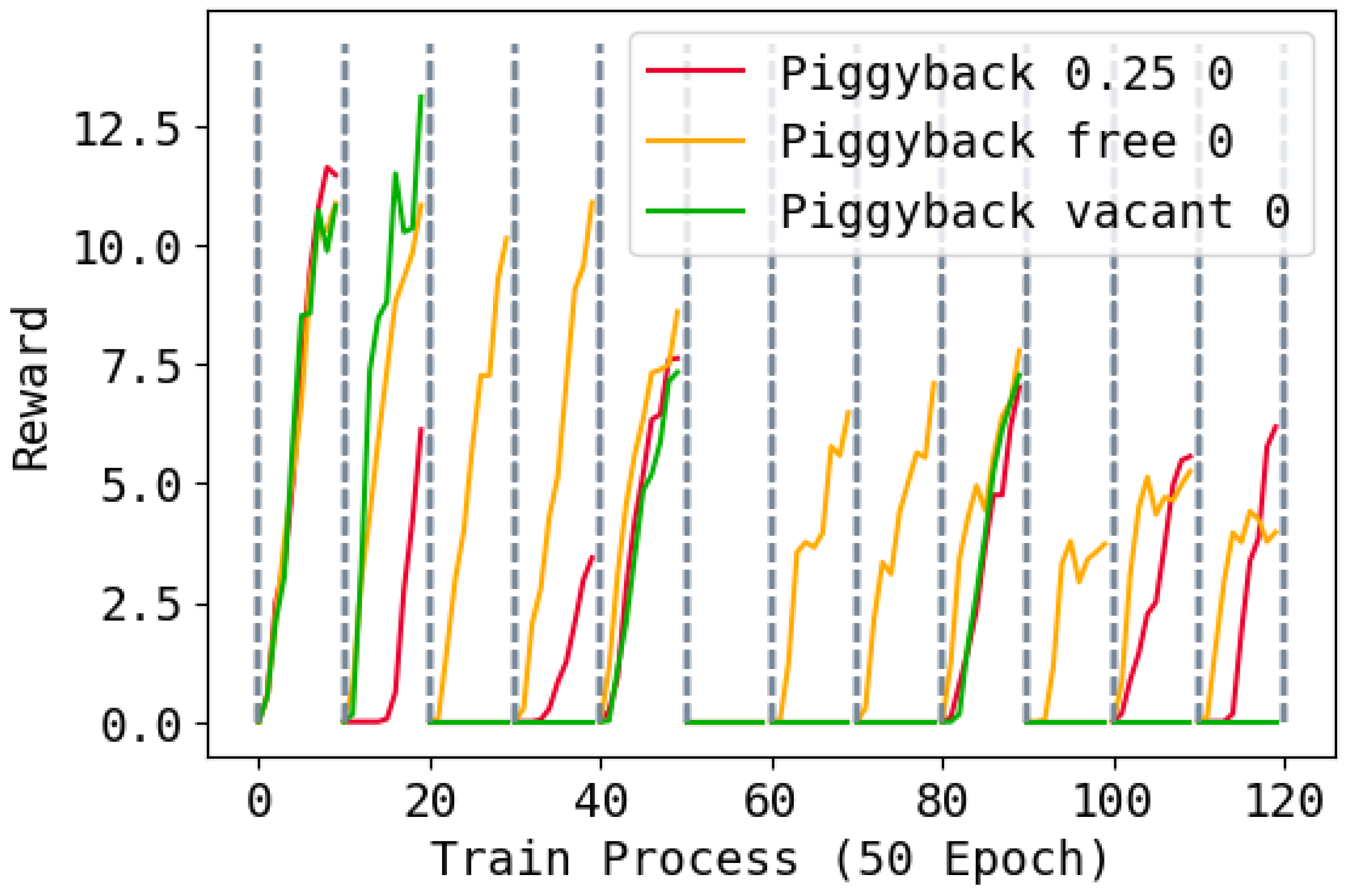Entropy 26 00093 g005