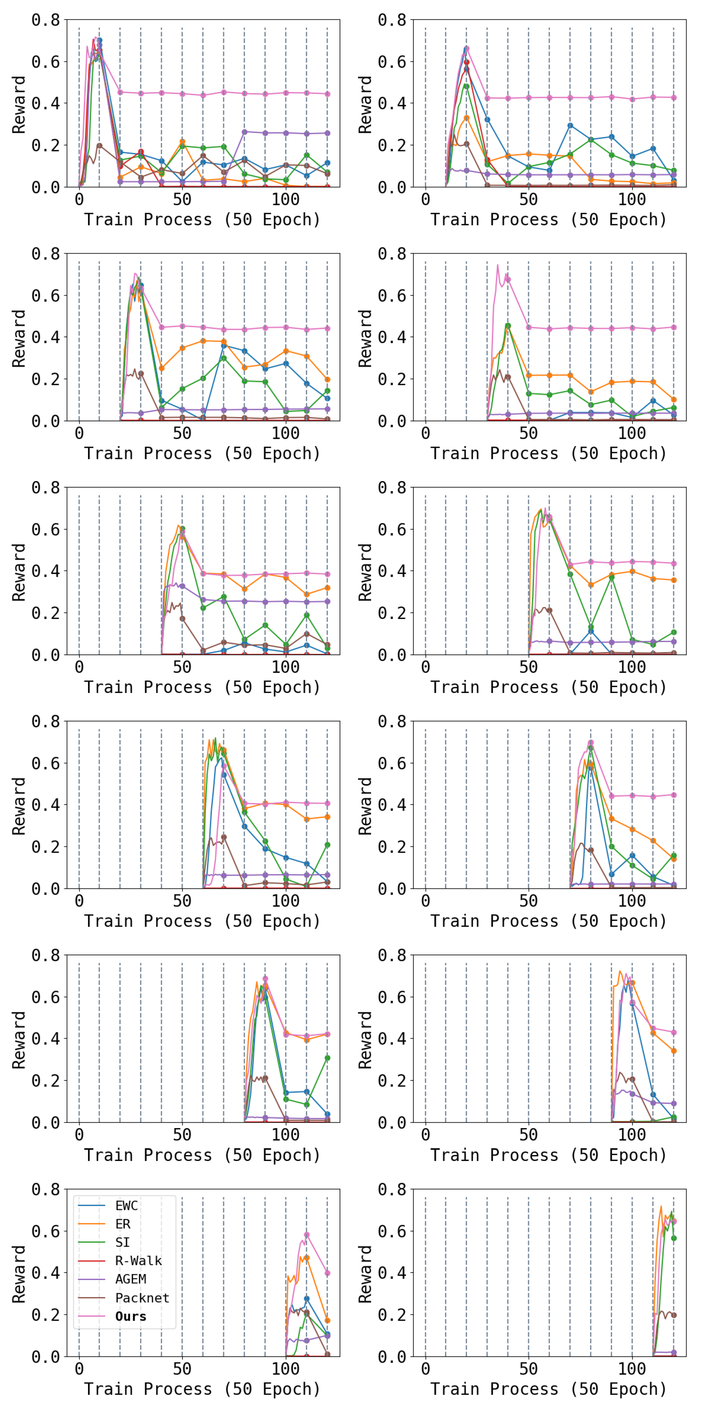 Entropy 26 00093 g007