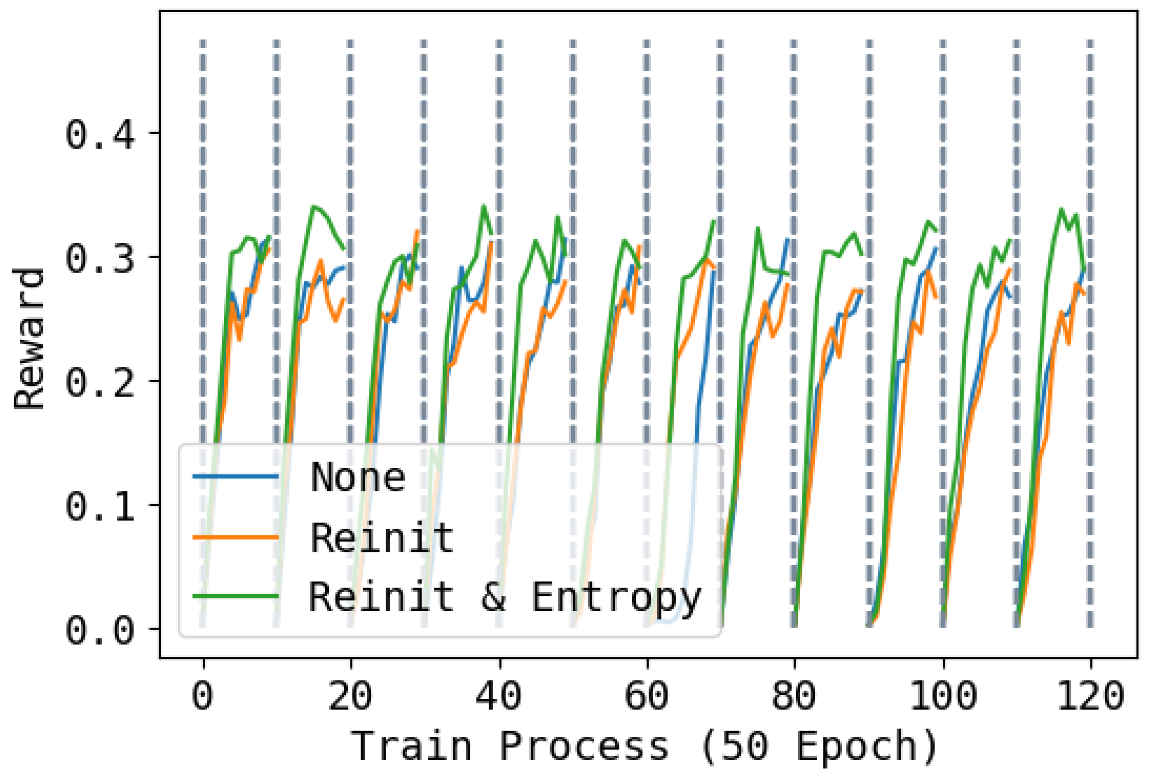 Entropy 26 00093 g009