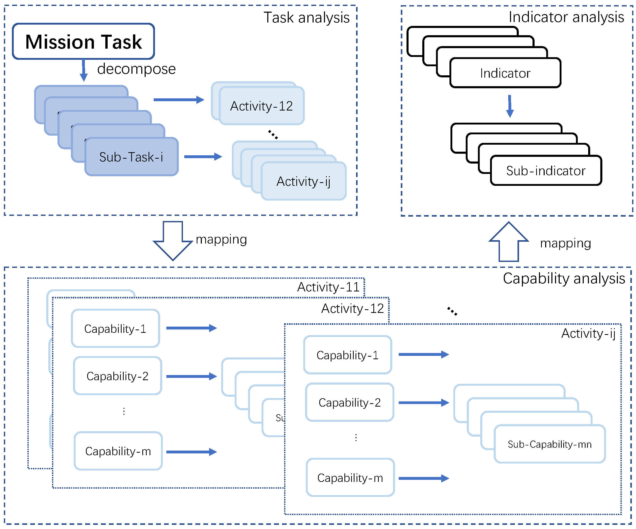 Entropy 26 00094 g001