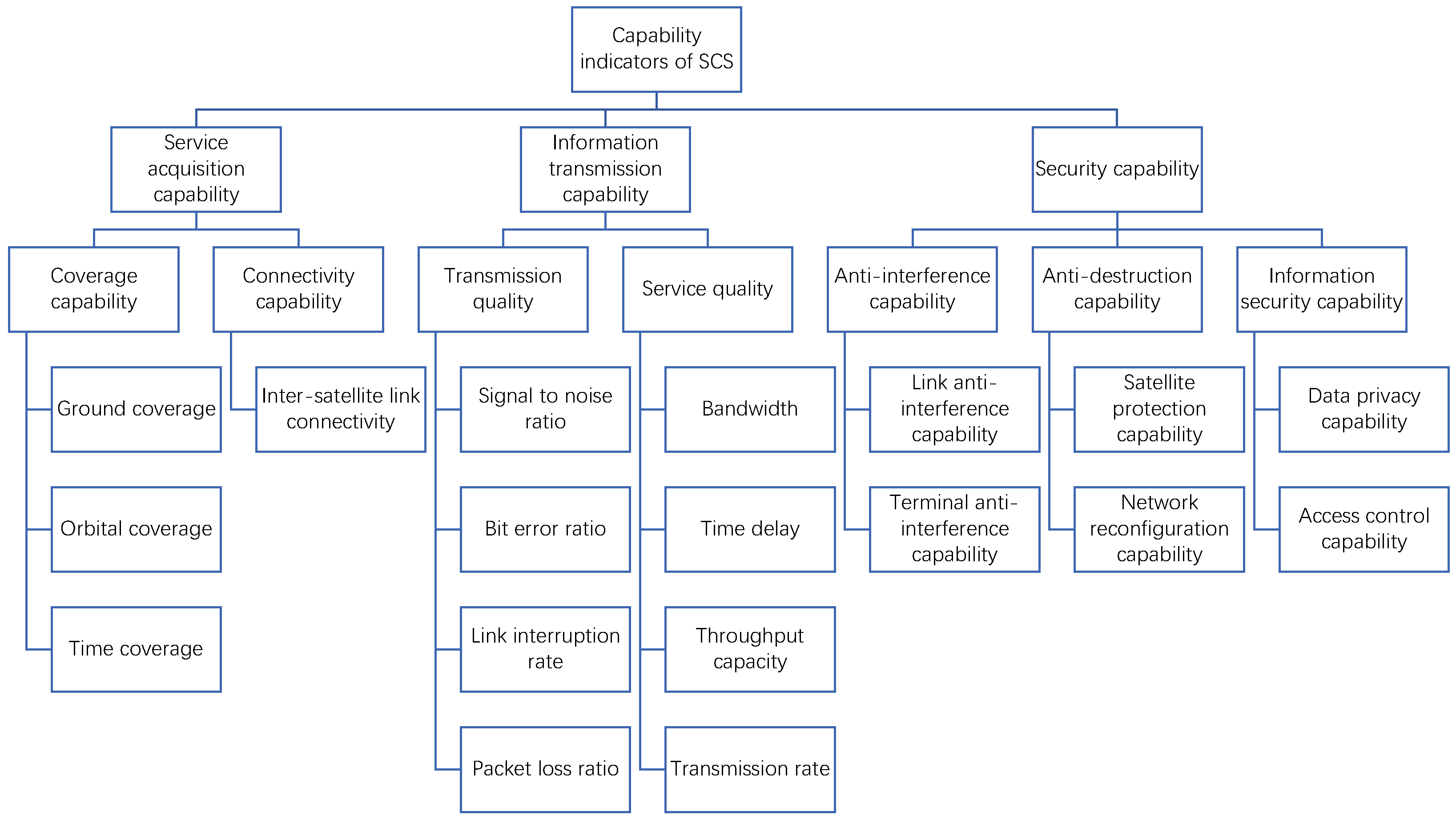 Entropy 26 00094 g002