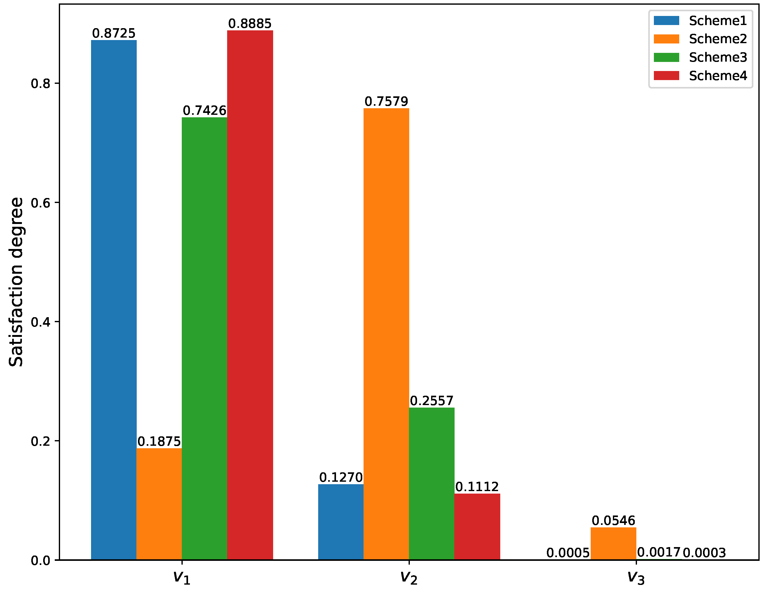 Entropy 26 00094 g004