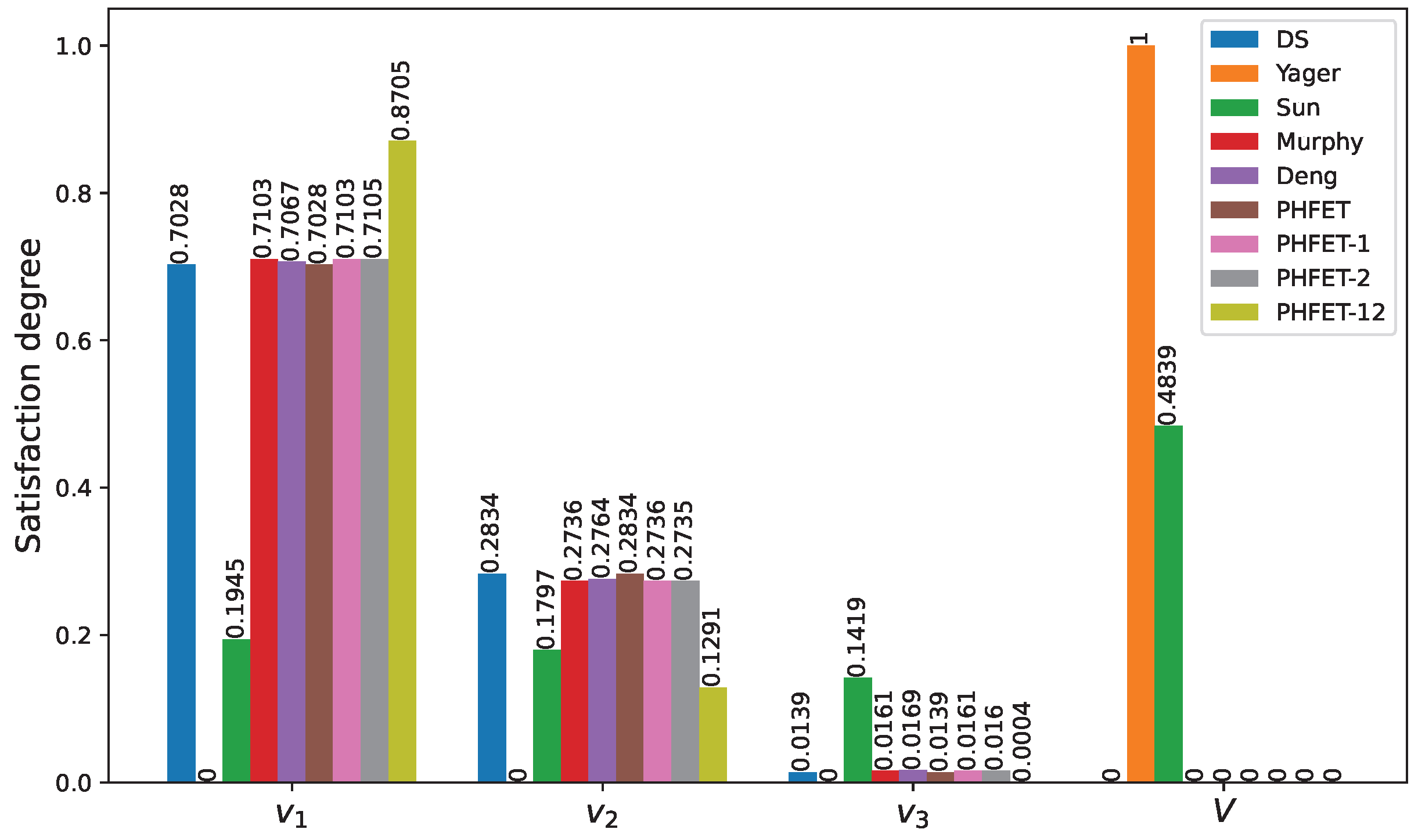 Entropy 26 00094 g006