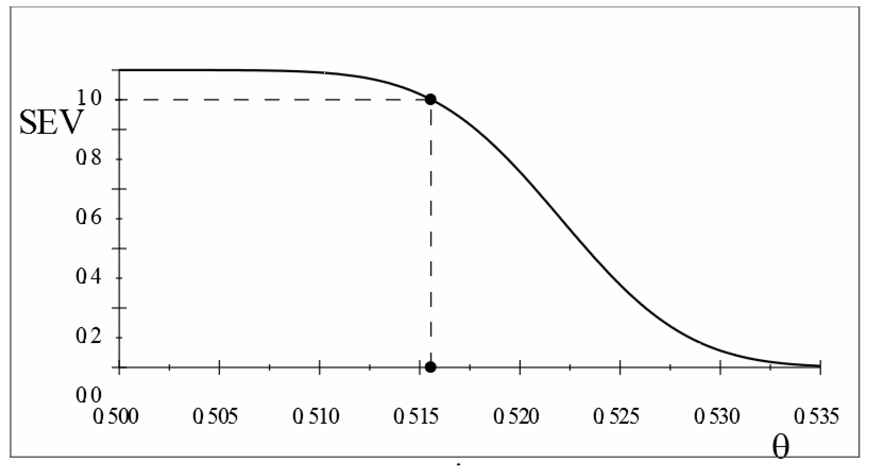 Entropy 26 00095 g001
