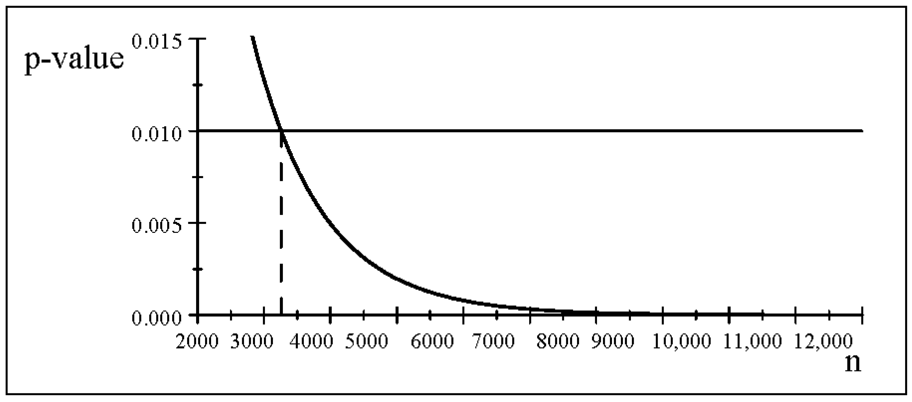 Entropy 26 00095 g003