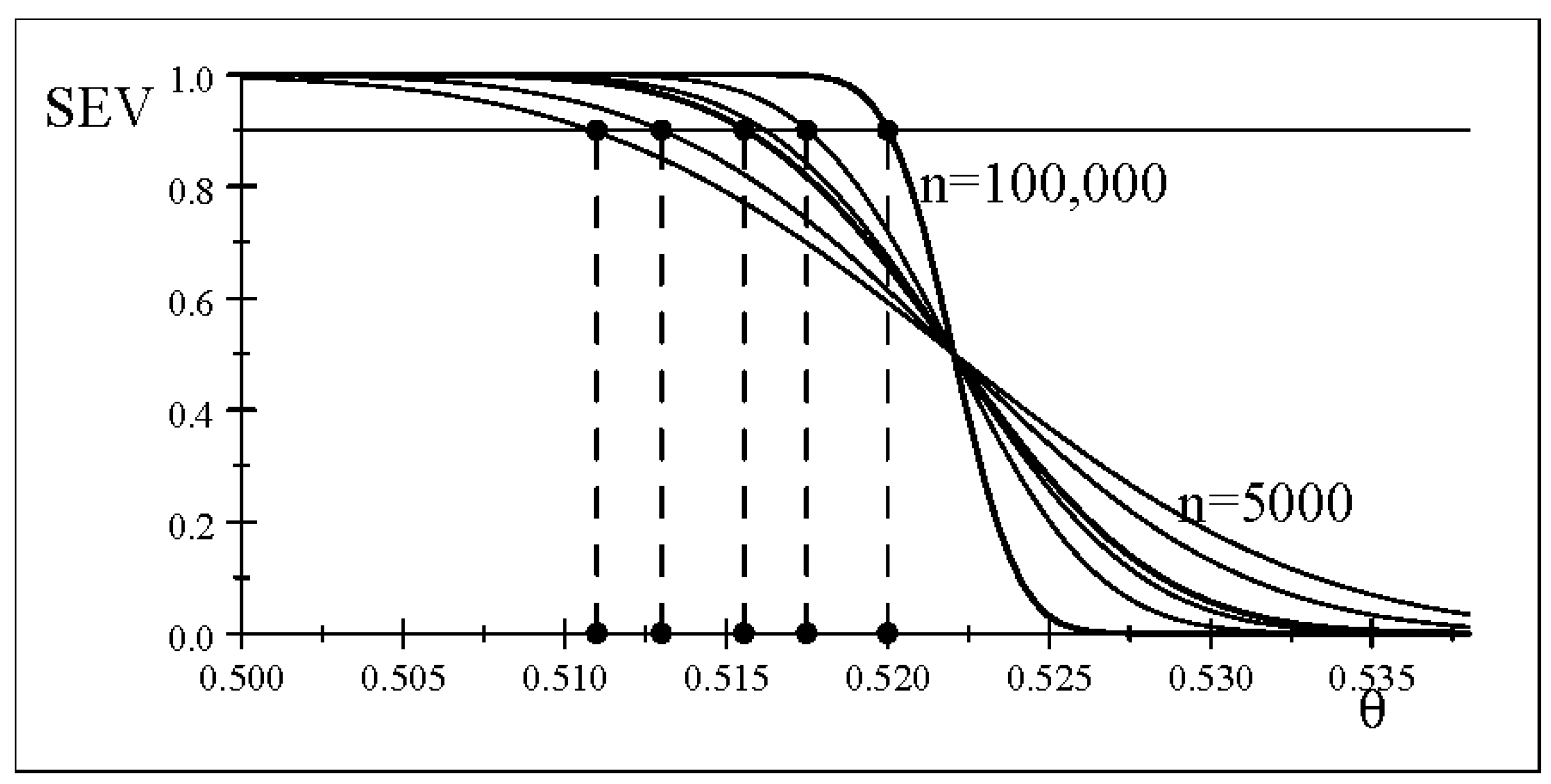 Entropy 26 00095 g005