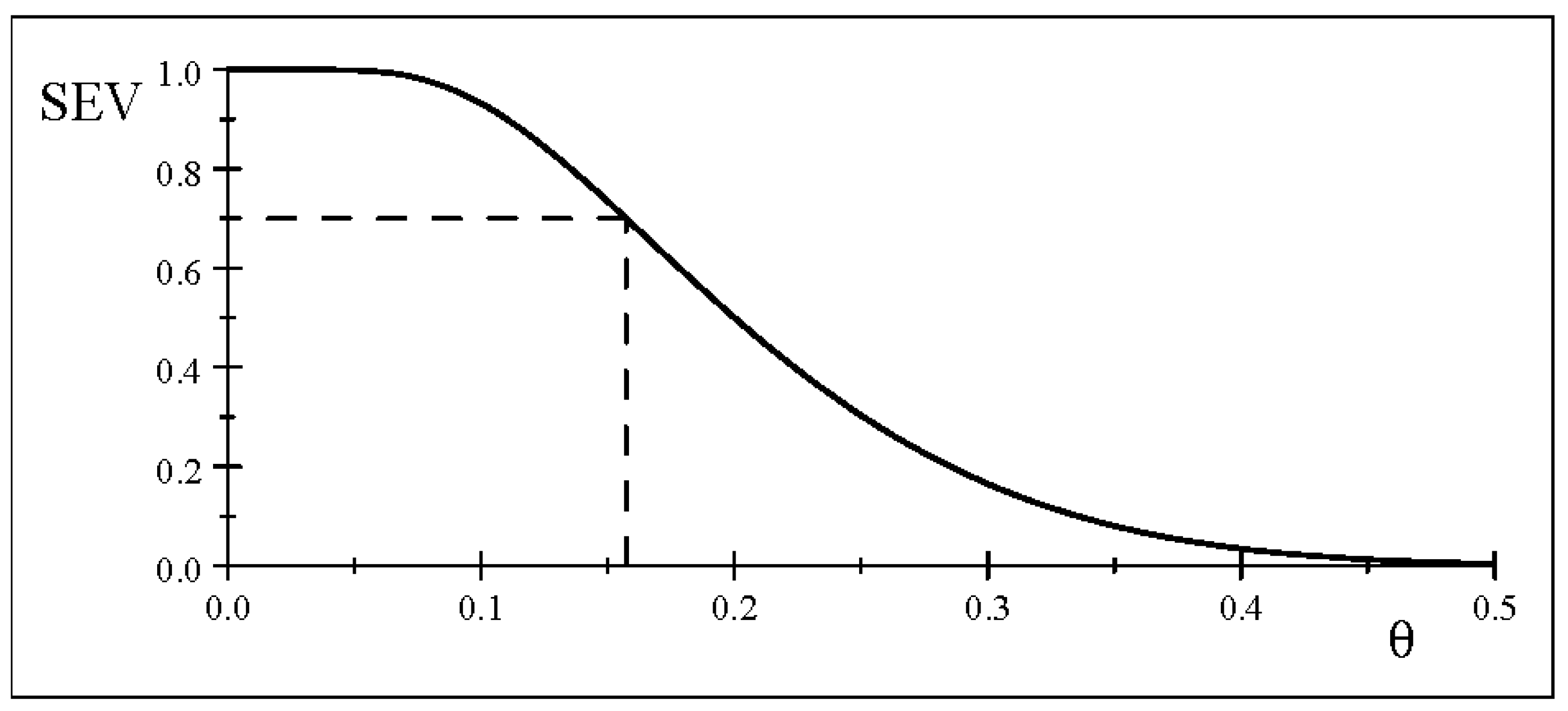 Entropy 26 00095 g006