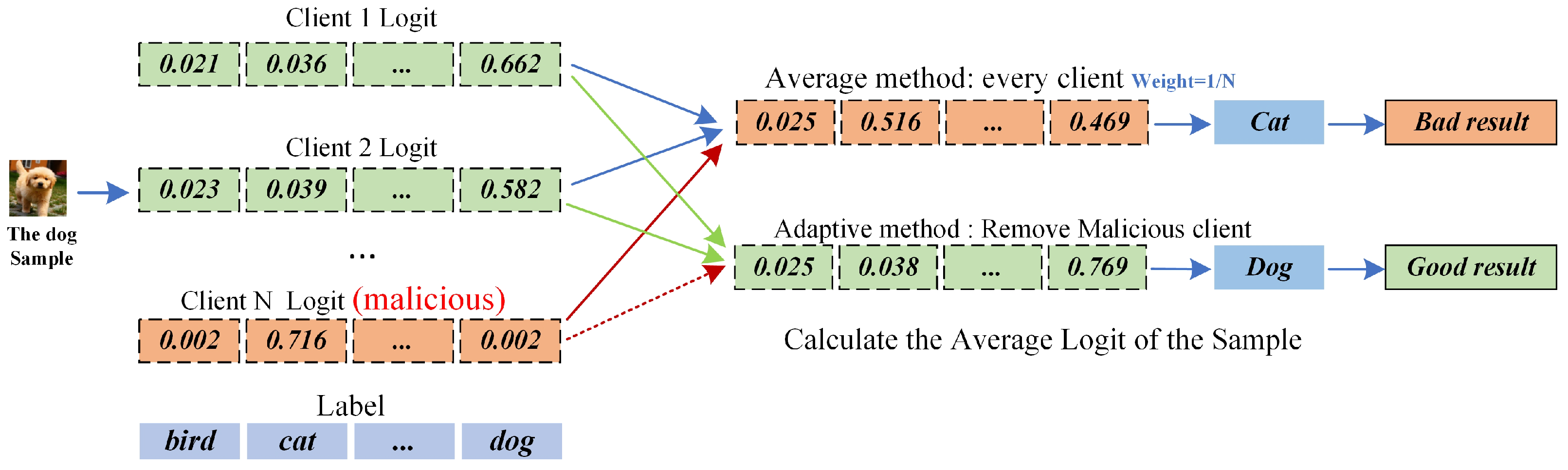 Entropy 26 00096 g002