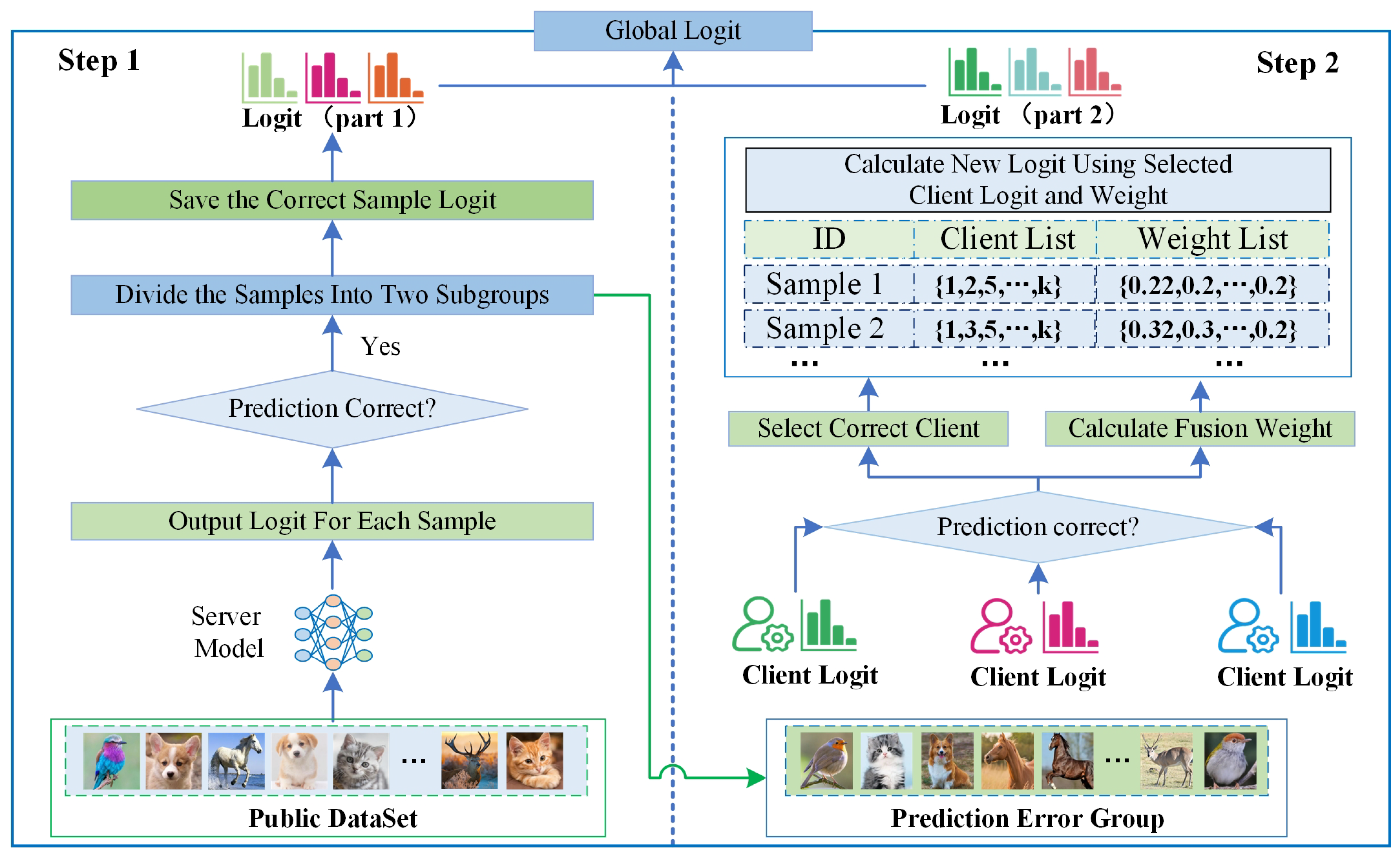 Entropy 26 00096 g004