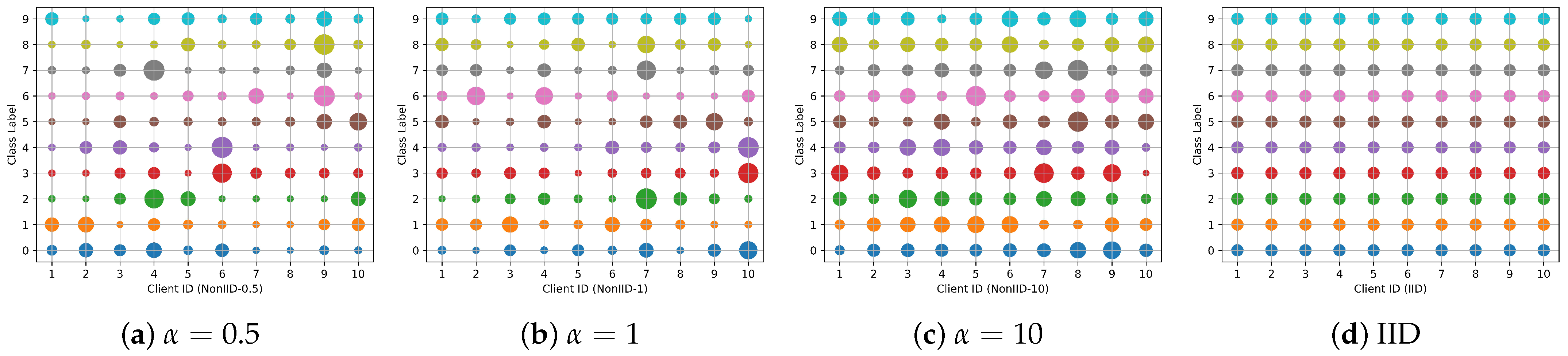 Entropy 26 00096 g008