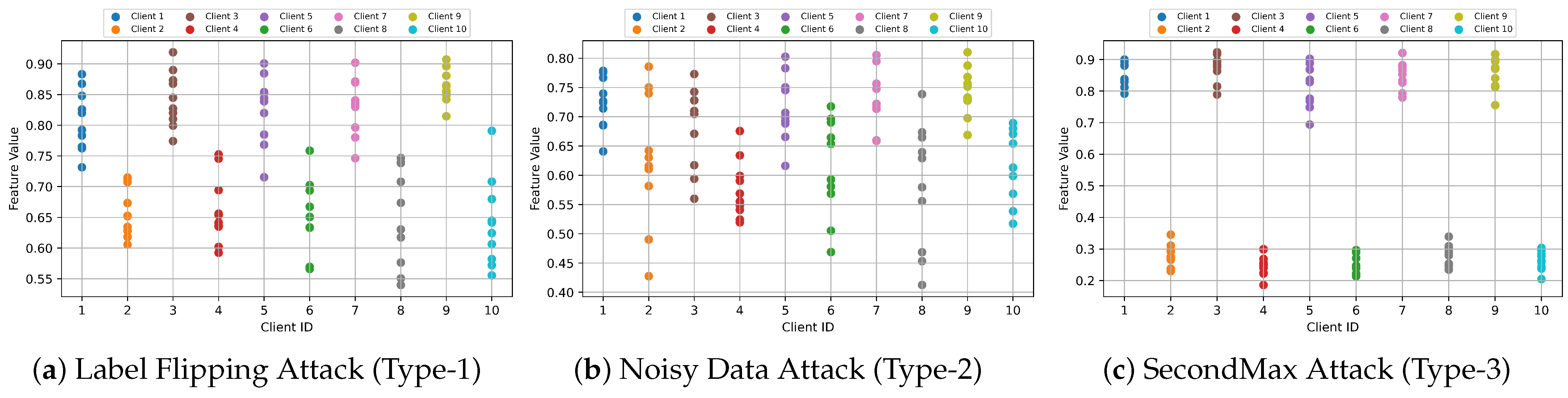 Entropy 26 00096 g009