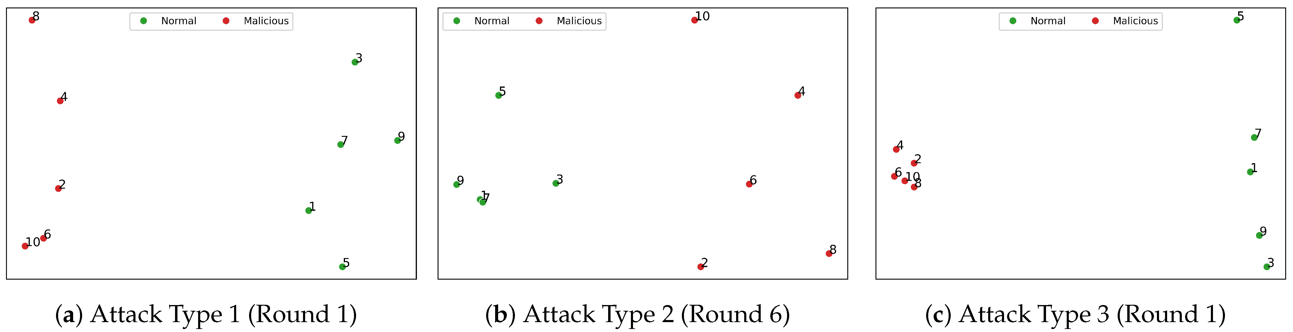 Entropy 26 00096 g010