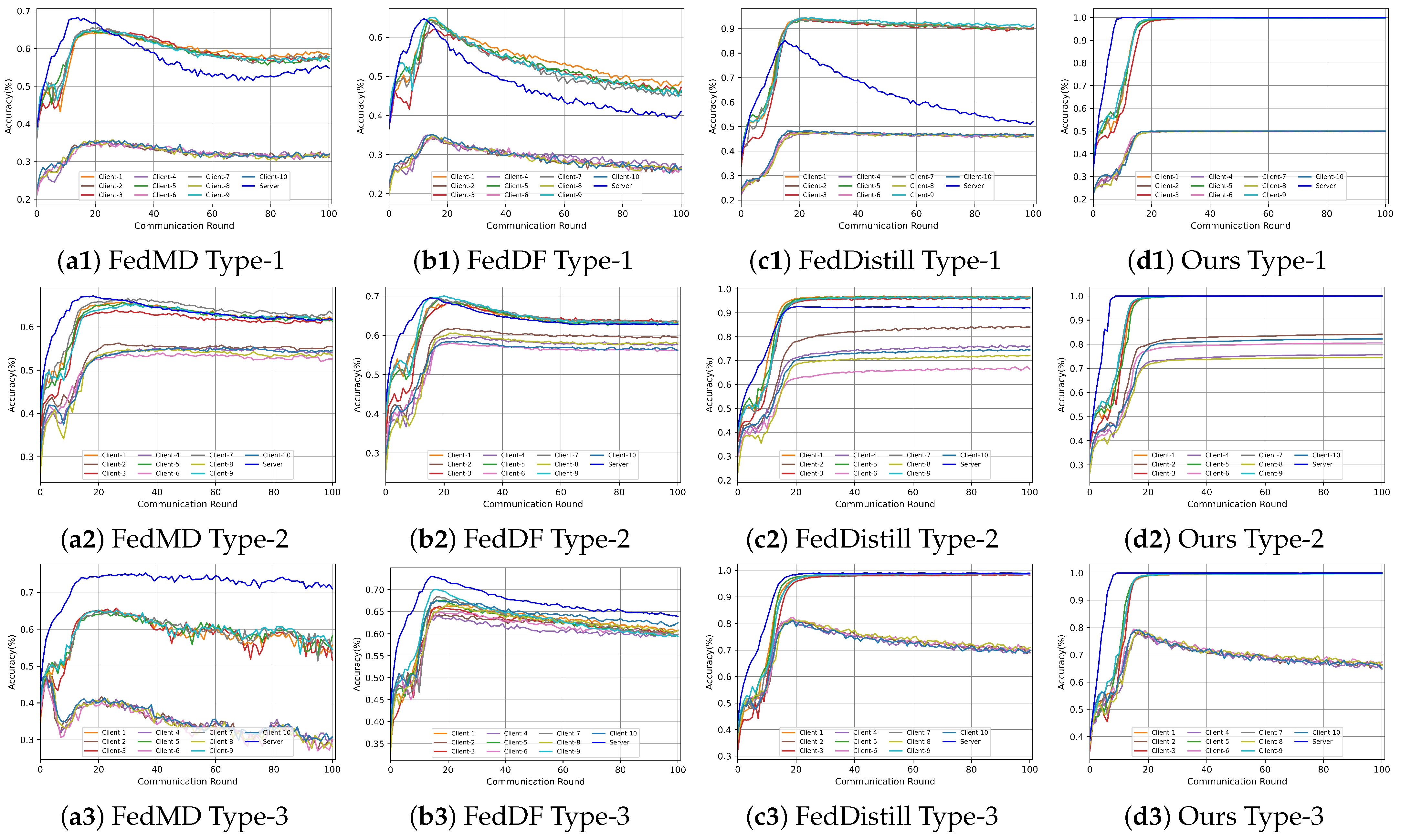 Entropy 26 00096 g011