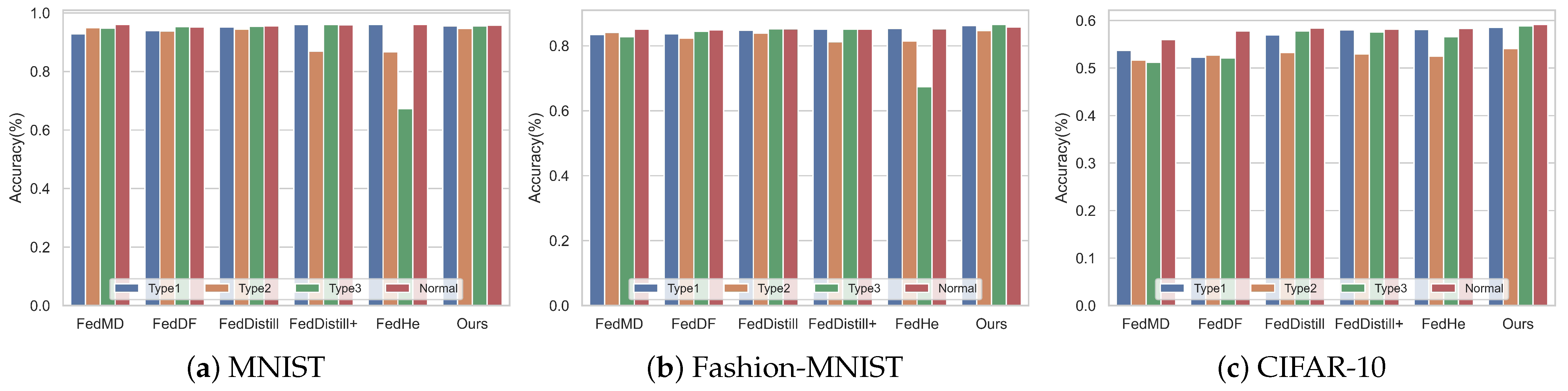 Entropy 26 00096 g012
