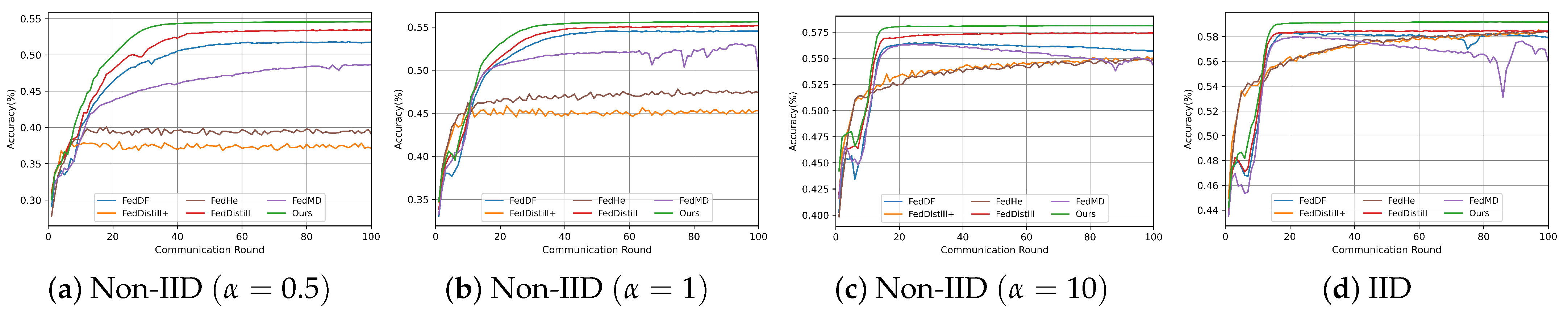Entropy 26 00096 g015
