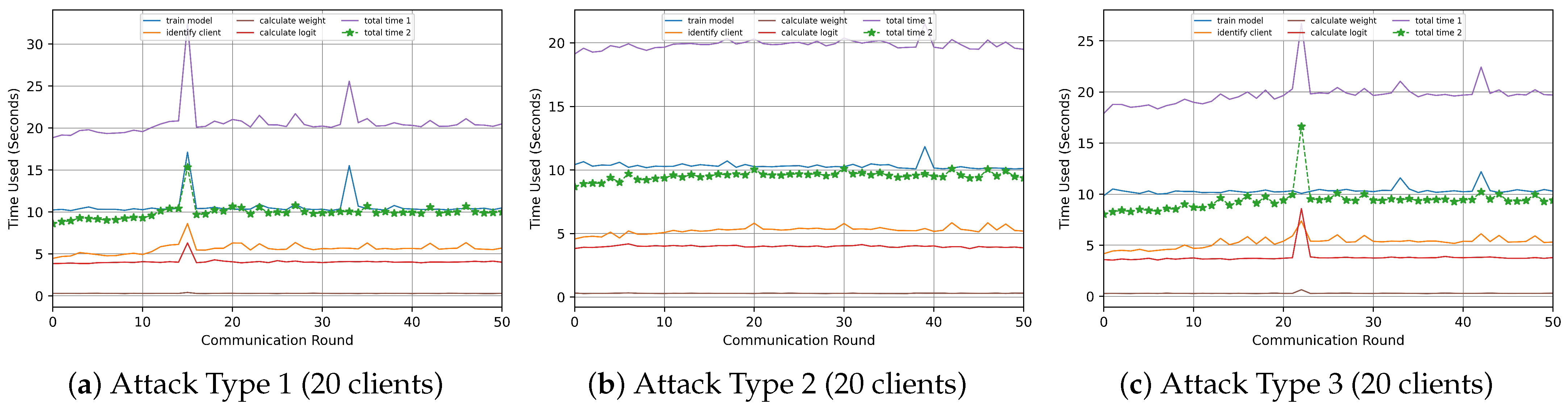 Entropy 26 00096 g017