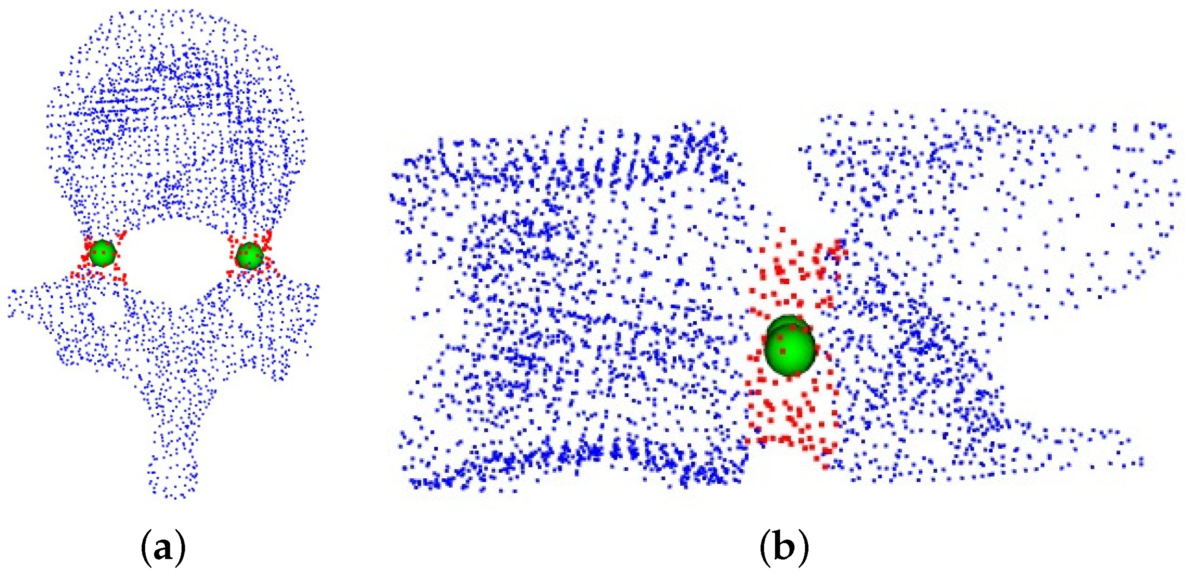 Entropy 26 00097 g006