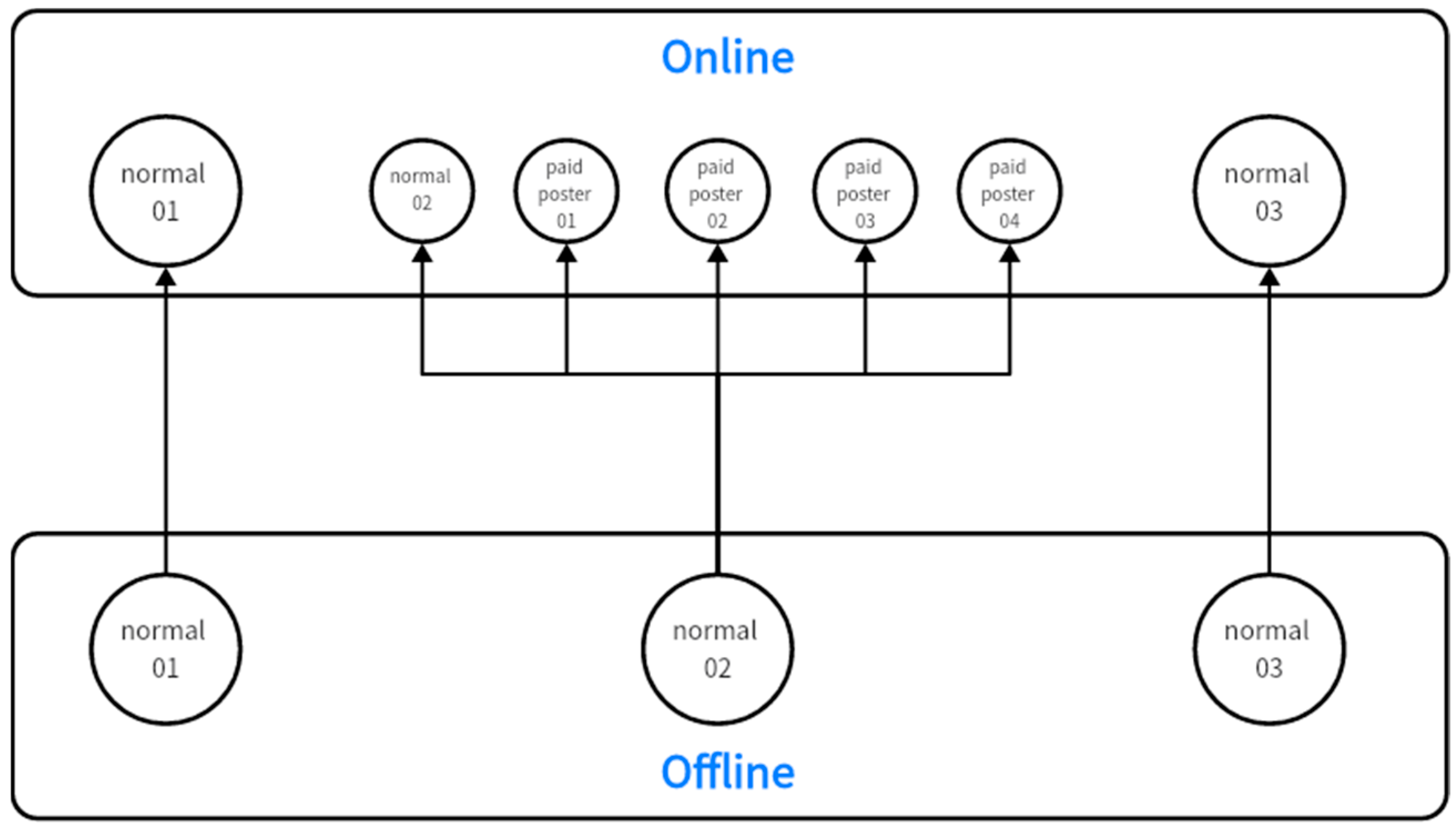 Entropy 26 00099 g002