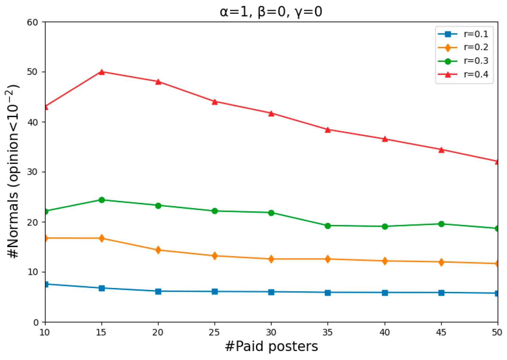 Entropy 26 00099 g003