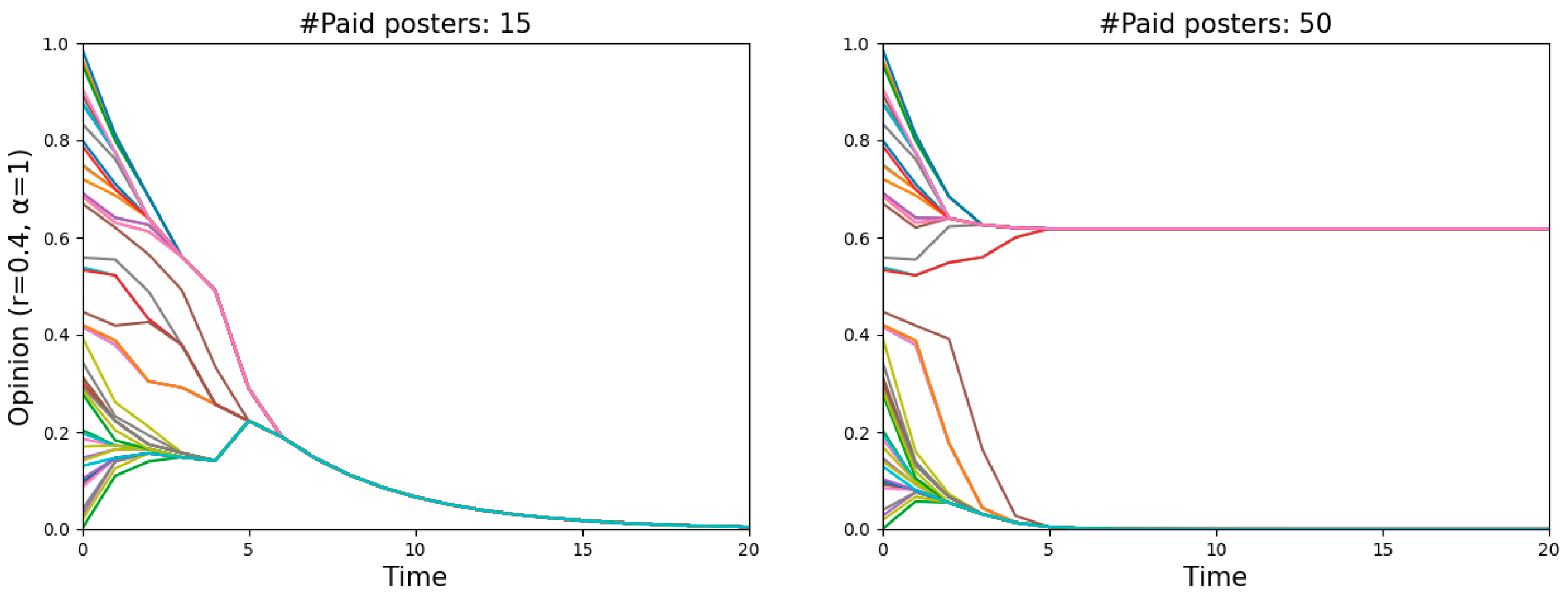 Entropy 26 00099 g004