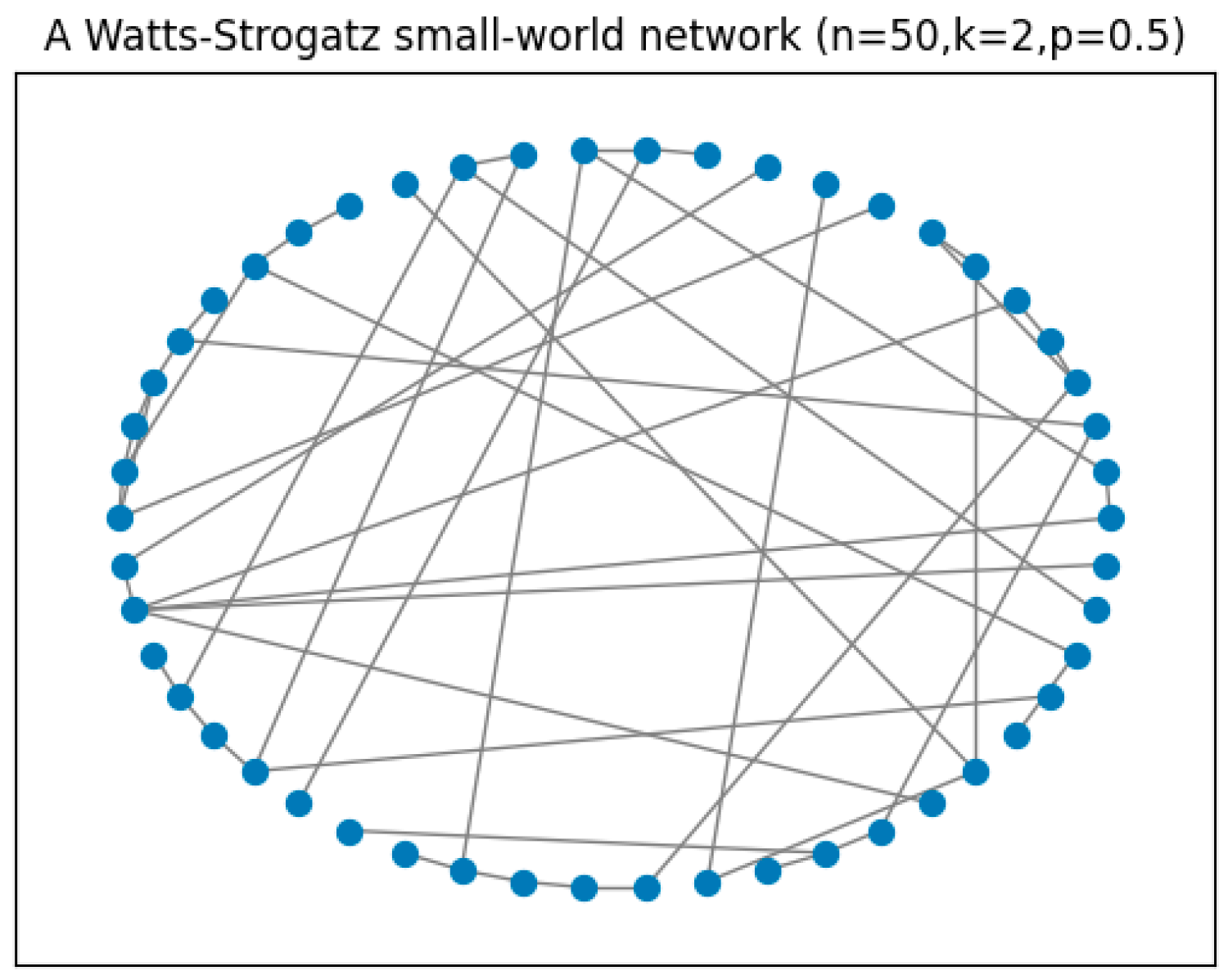 Entropy 26 00099 g005