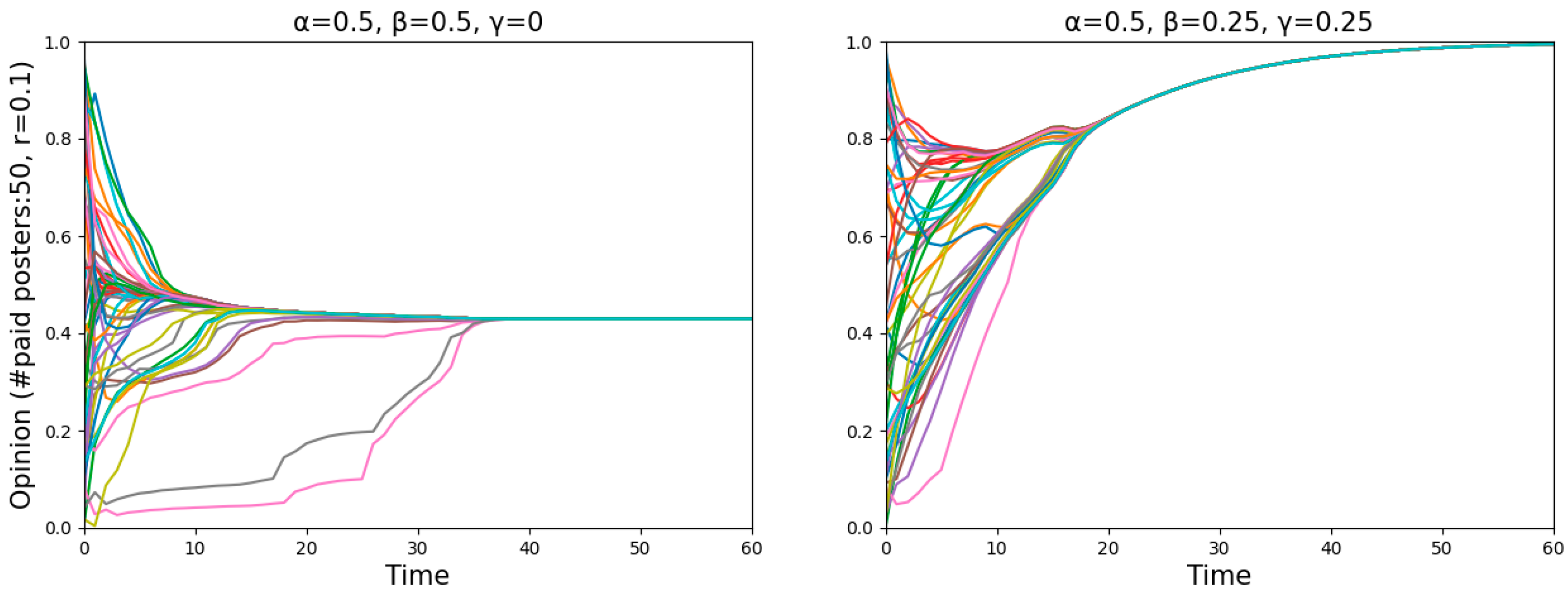 Entropy 26 00099 g008
