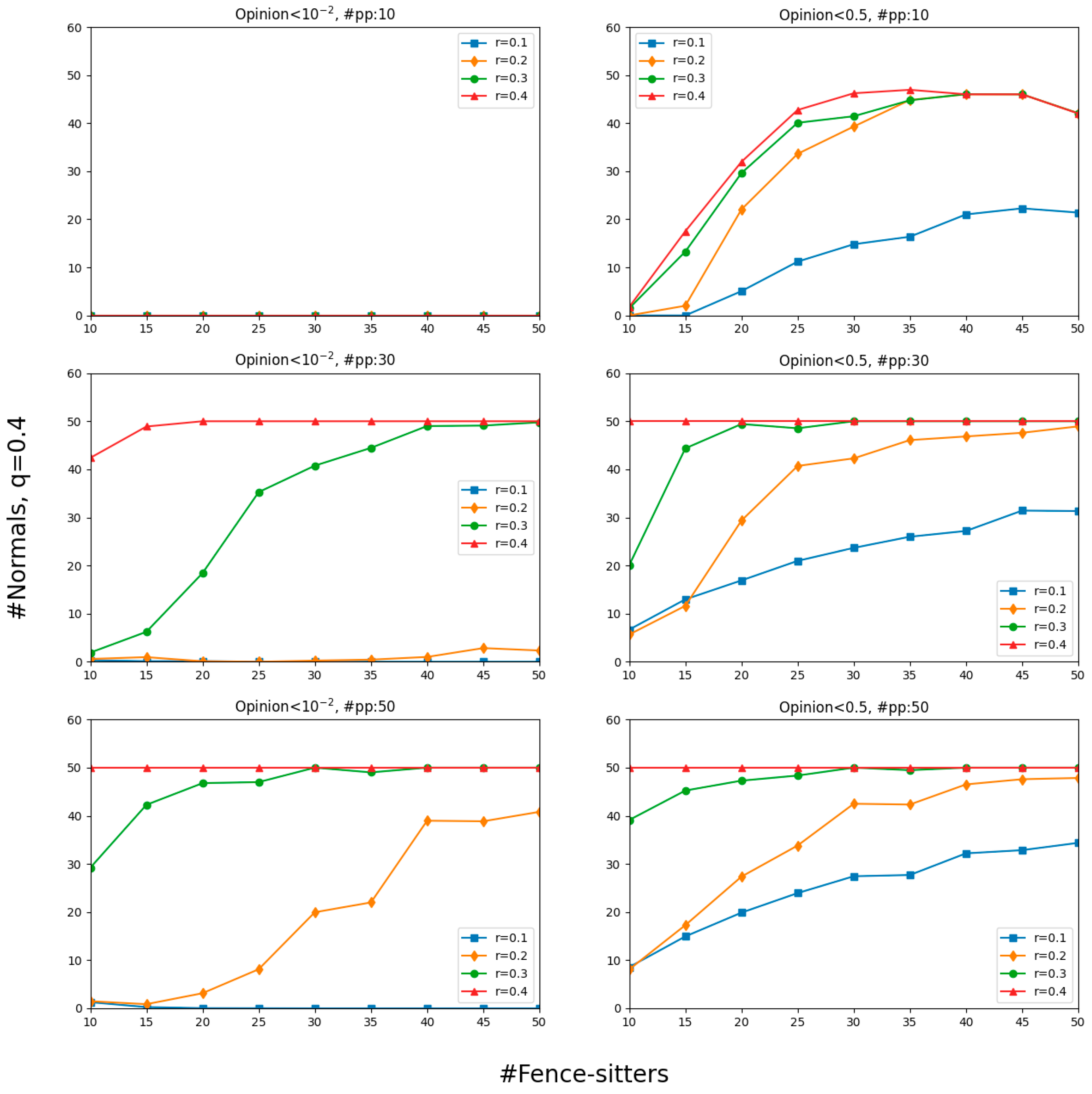 Entropy 26 00099 g009