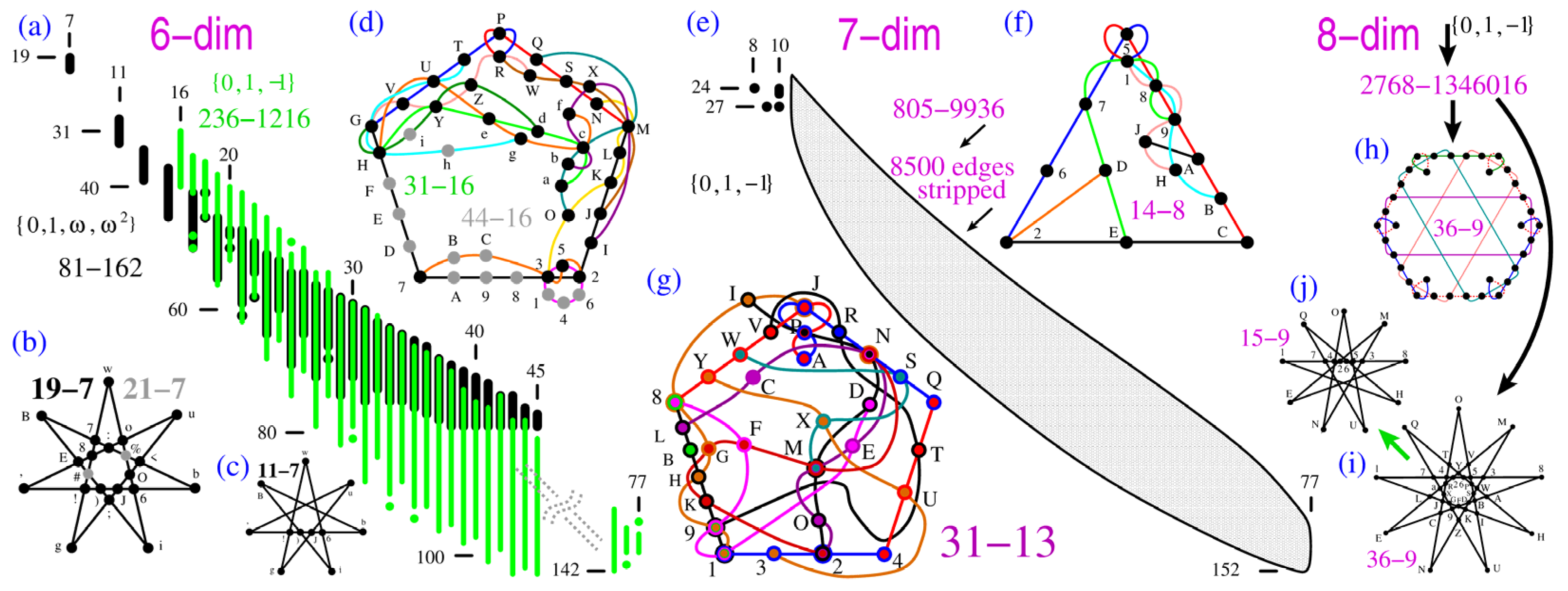 Entropy 26 00100 g003