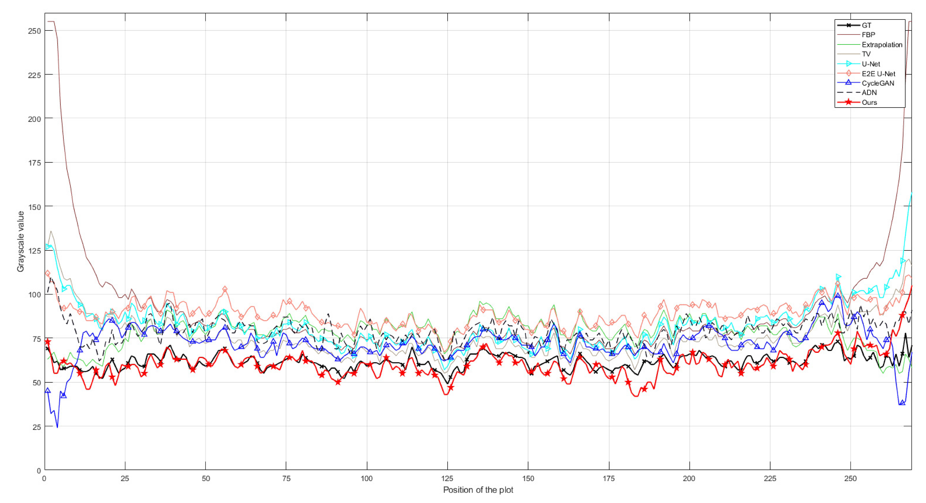 Entropy 26 00101 g009