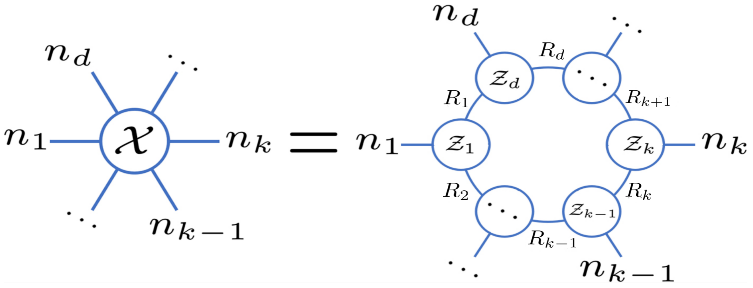 Entropy 26 00105 g001