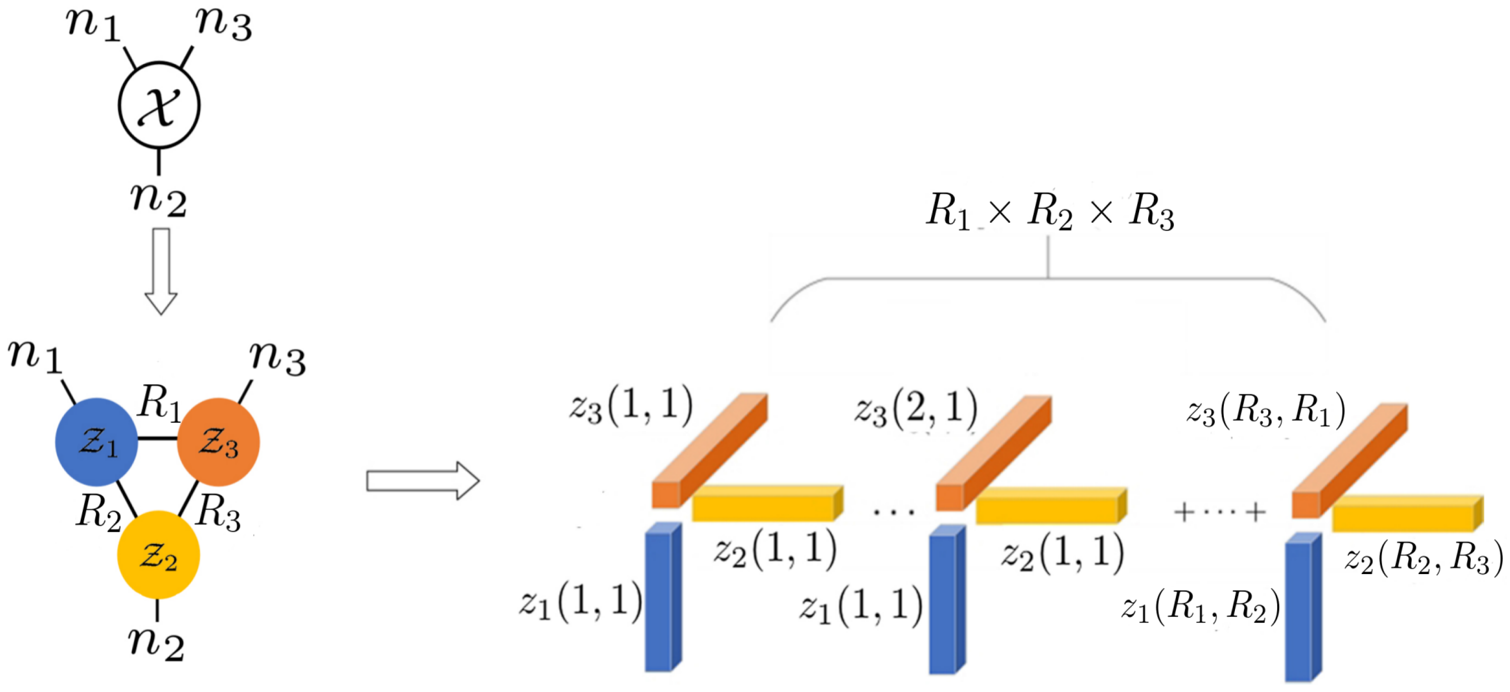 Entropy 26 00105 g002