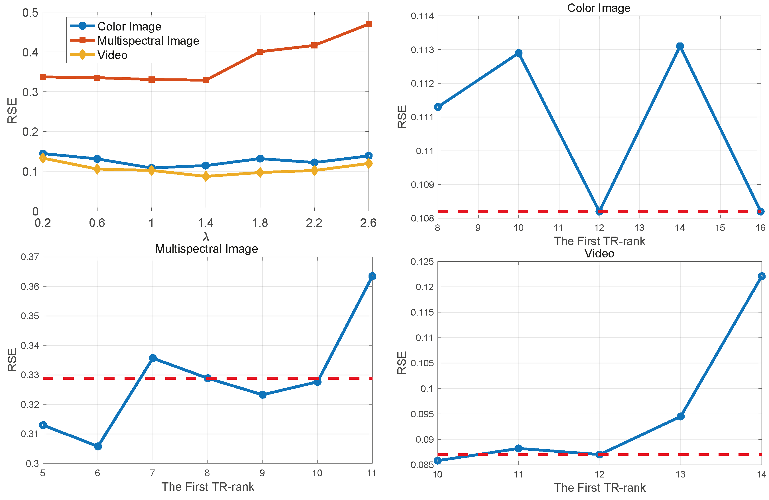 Entropy 26 00105 g009