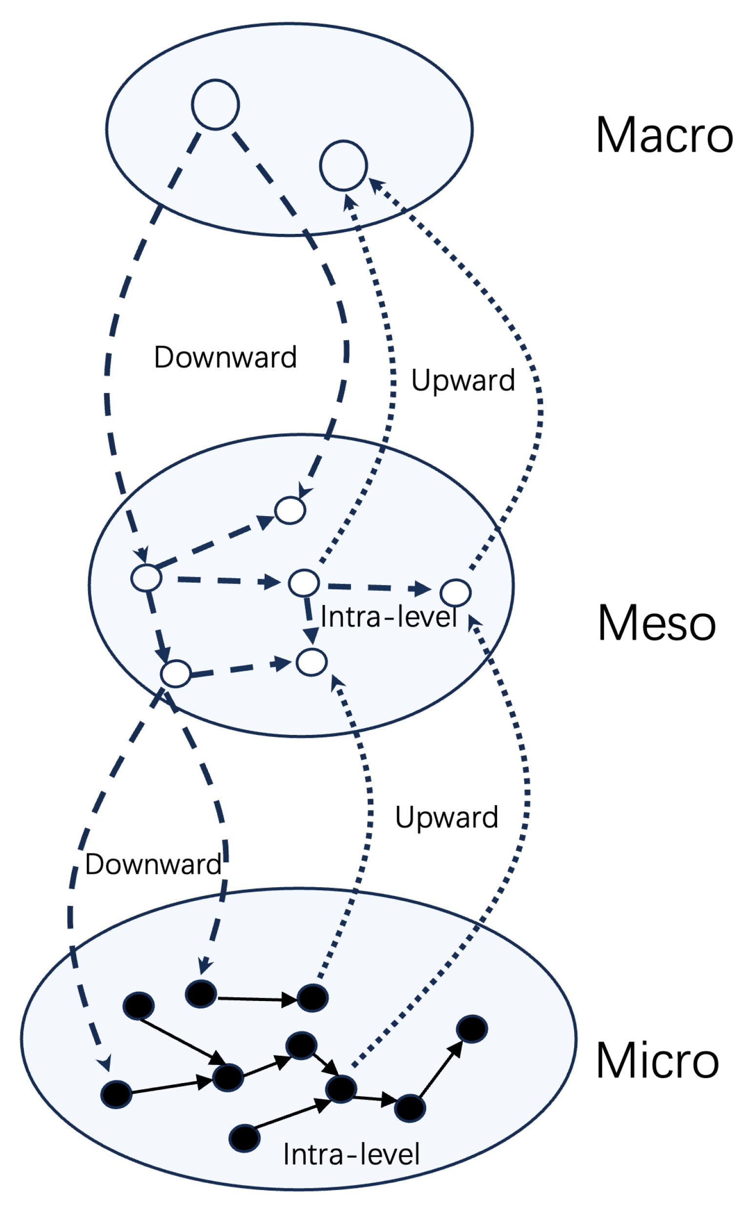 Entropy 26 00108 g002