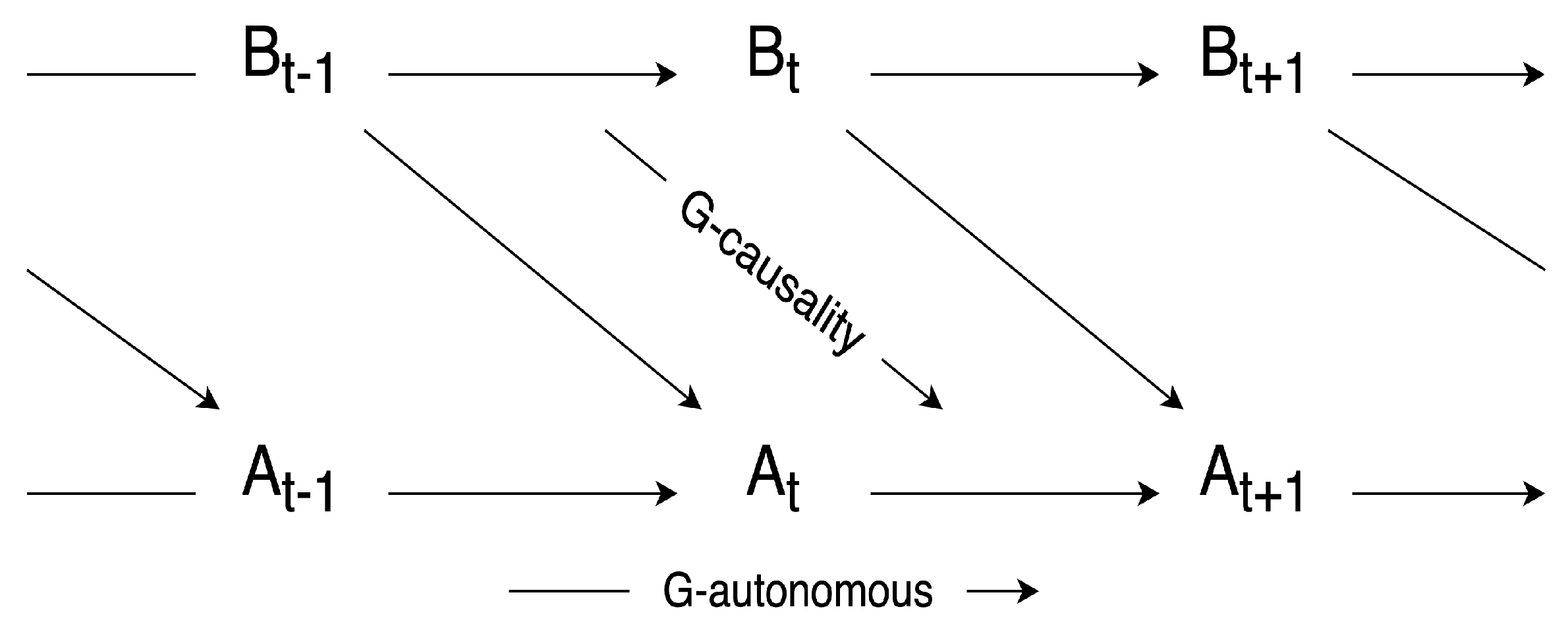 Entropy 26 00108 g003