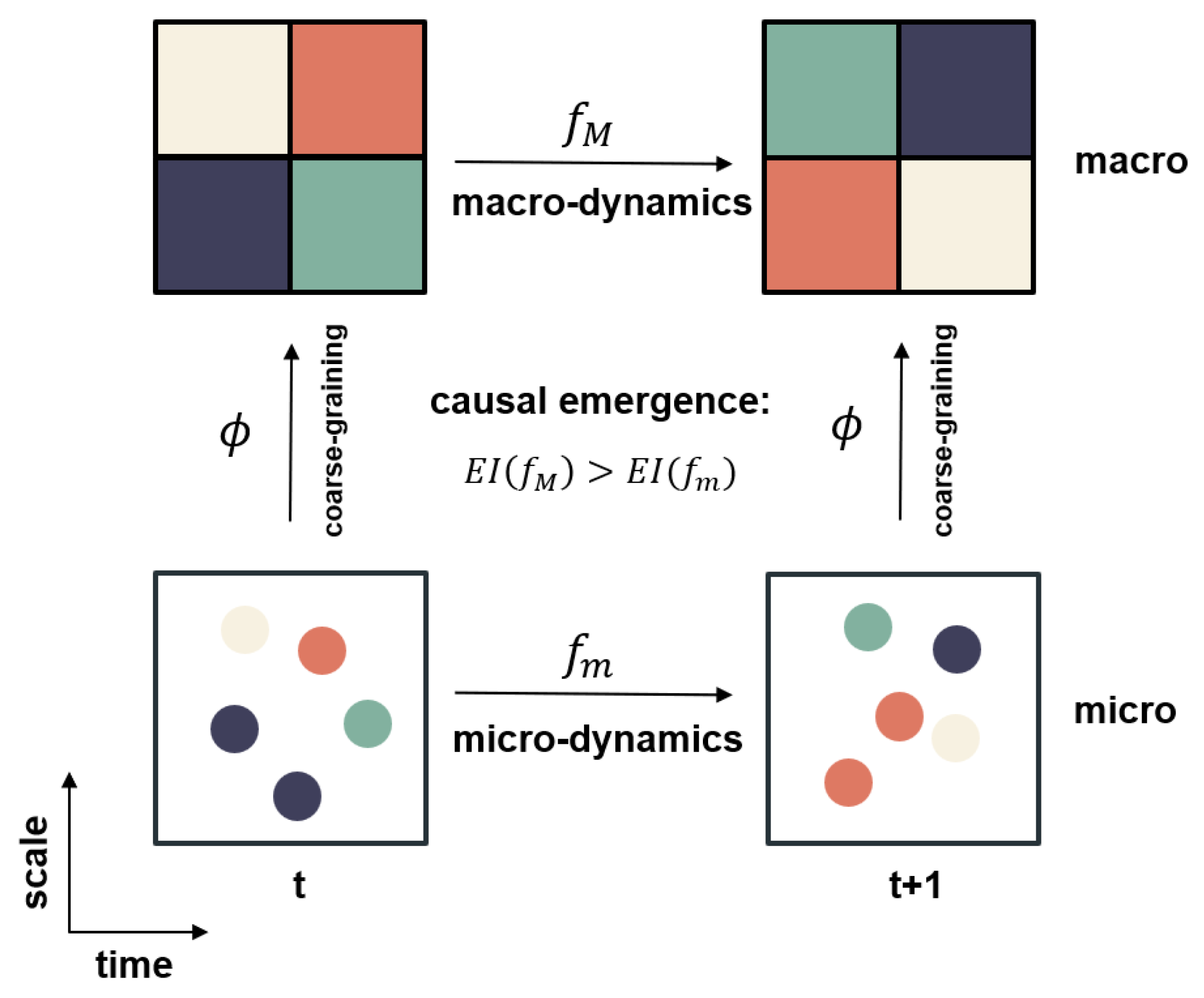 Entropy 26 00108 g005