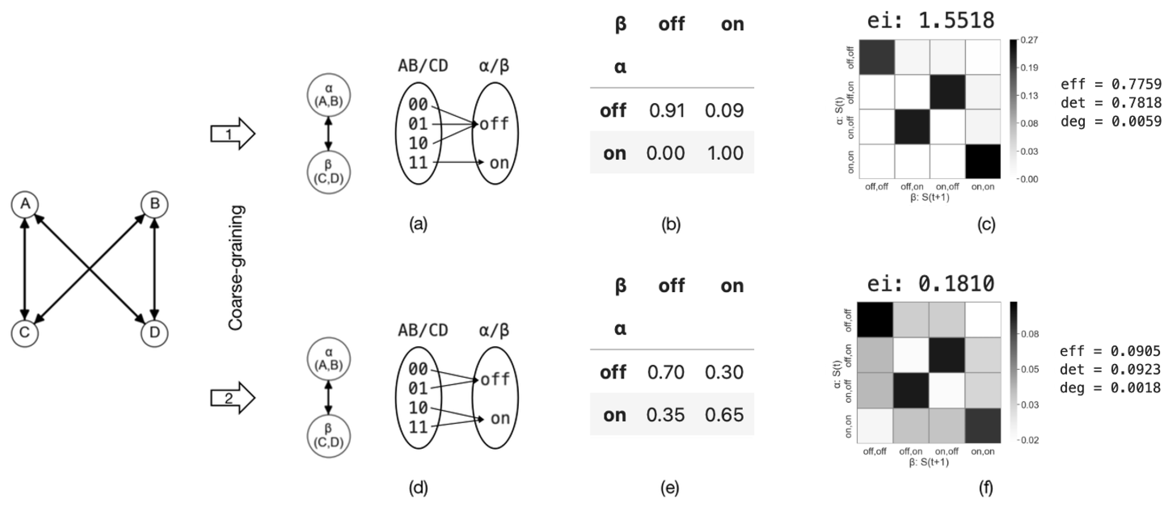 Entropy 26 00108 g008